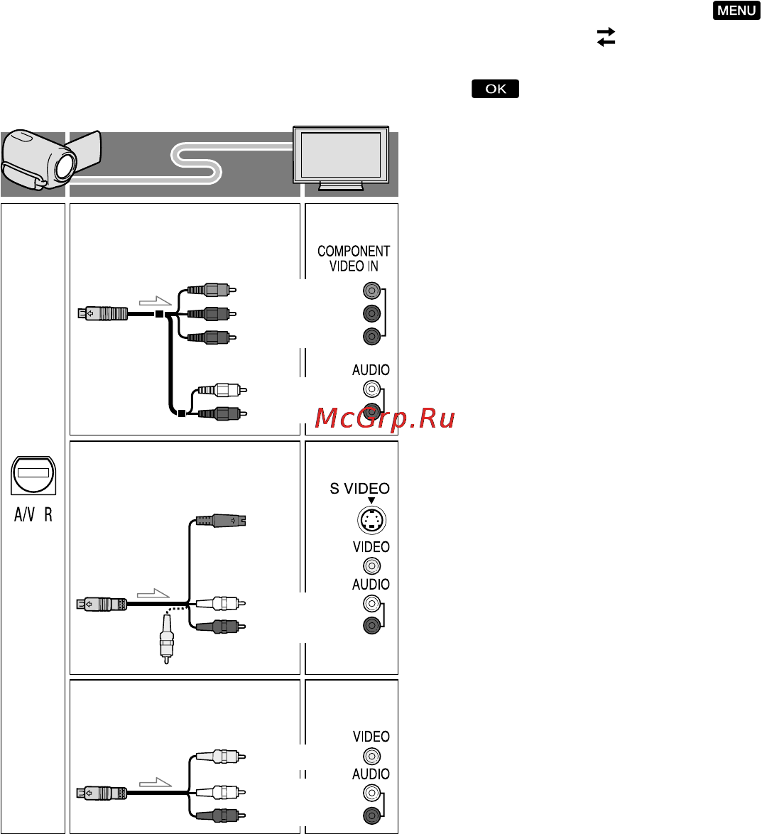 Sony HDR-PJ10E [116/167] Підключення до телевізора який не підтримує зображення високої чіткості з екраном 16 9 широкий екран або 4 3