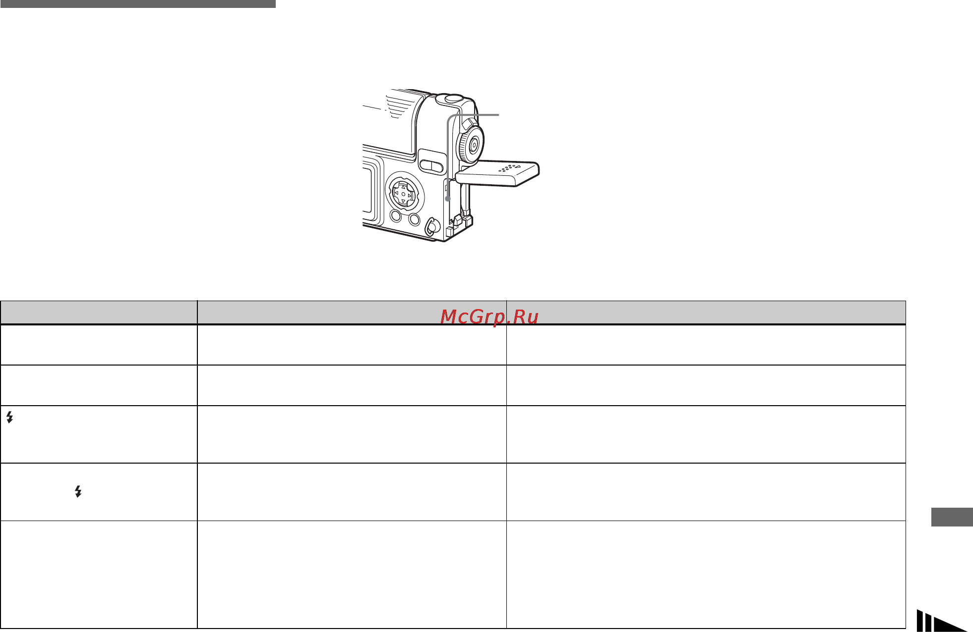 Sony Cyber-Shot DSC-F77A [81/112] Troubleshooting