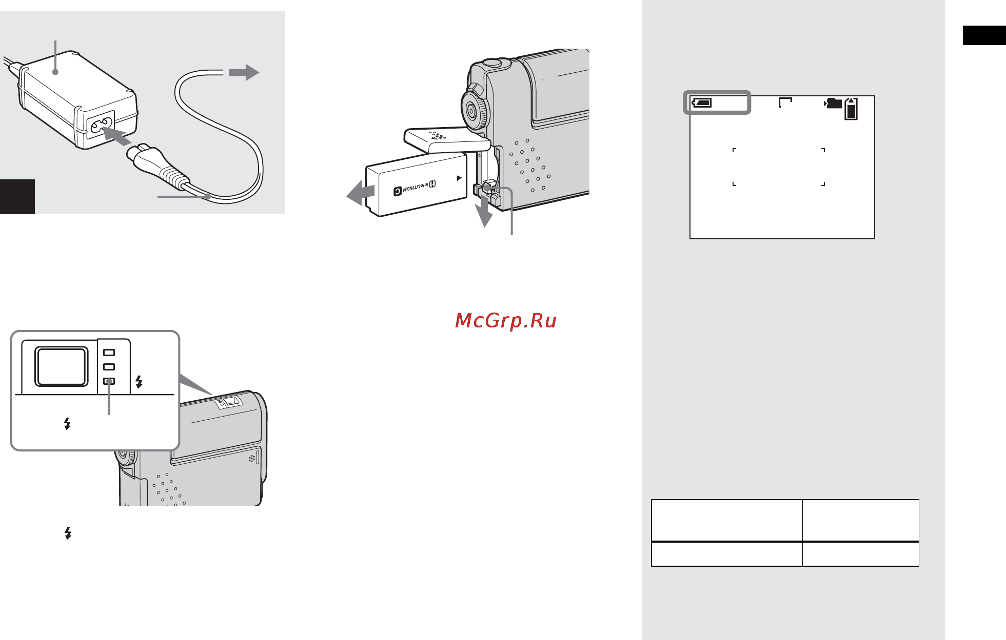 Sony Cyber-Shot DSC-F77A [9/112] Battery remaining indicator