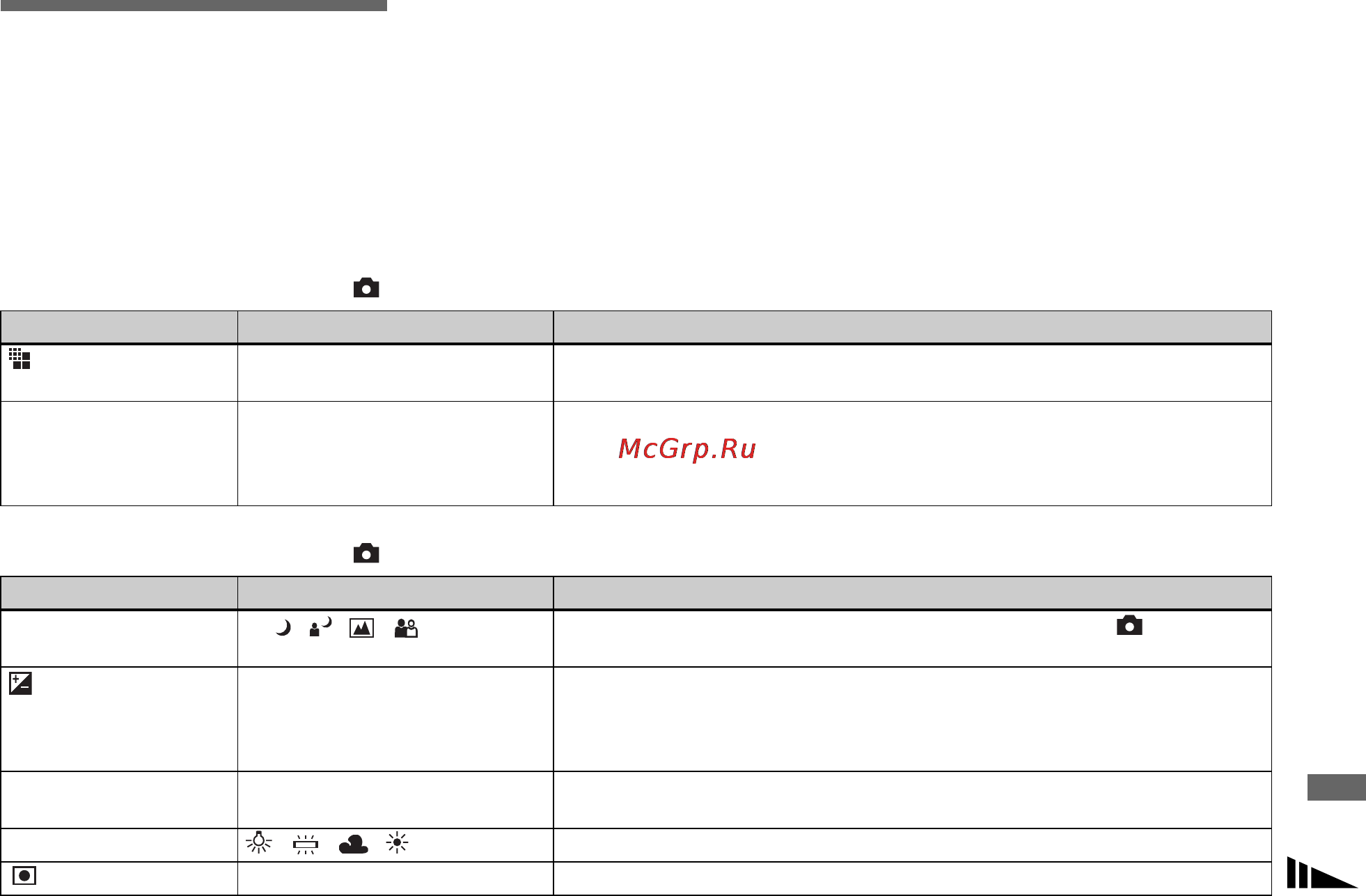 Sony Cyber-Shot DSC-F77A [93/112] Menu items