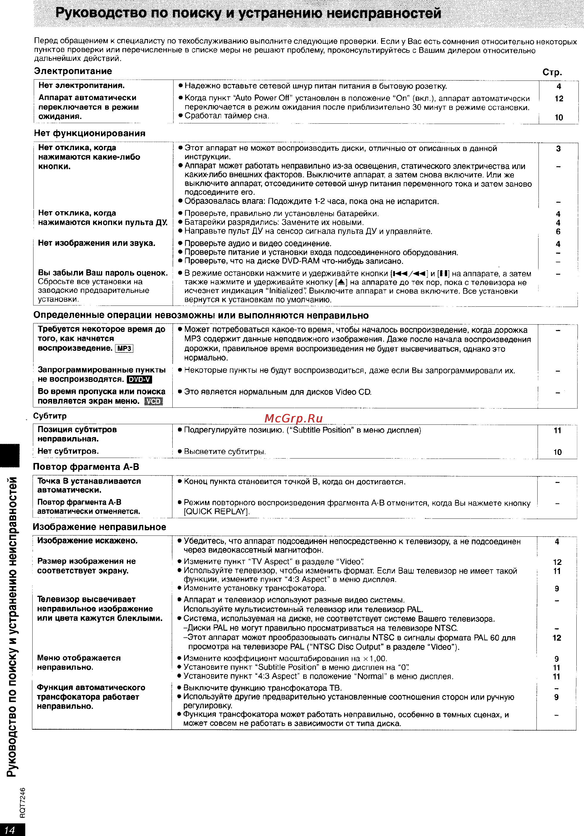 Panasonic DVD-S27 EE-S [14/16] Руководство по поиску и устранению неисправностей