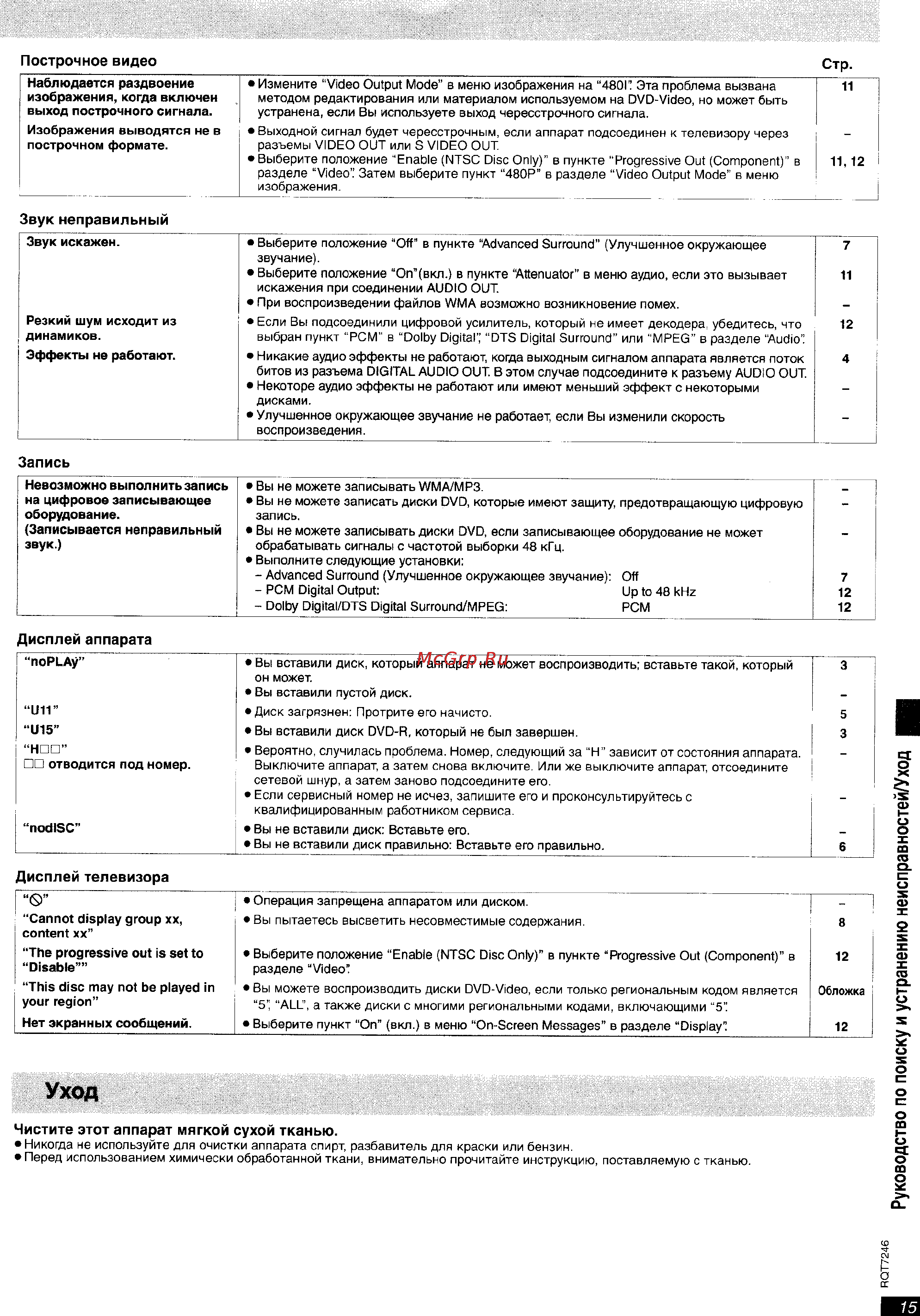 Panasonic DVD-S27 EE-S [15/16] Руководство по поиску и устранению неисправностей уход