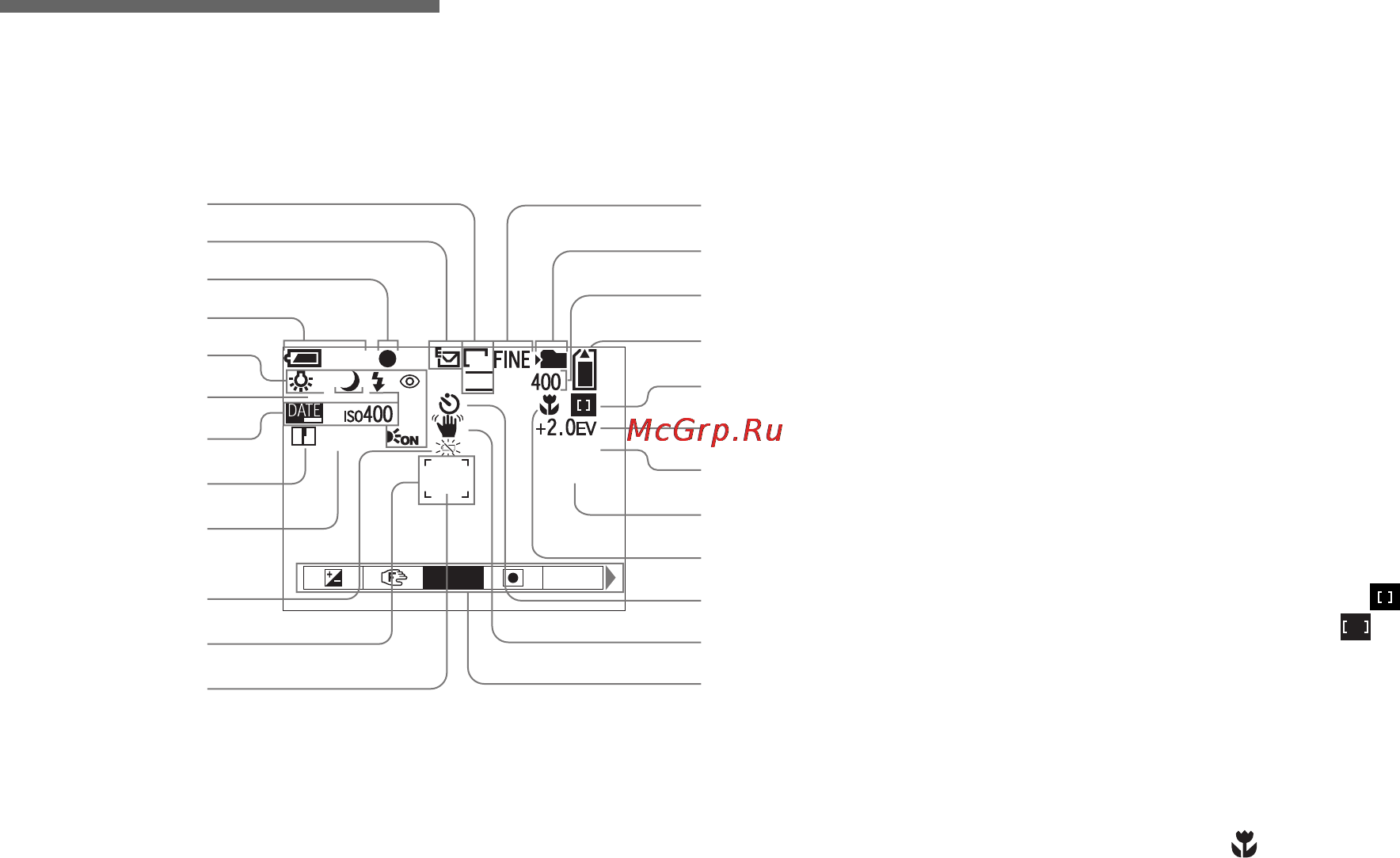 Sony Cyber-Shot DSC-F77 [108/228] Жк дисплей