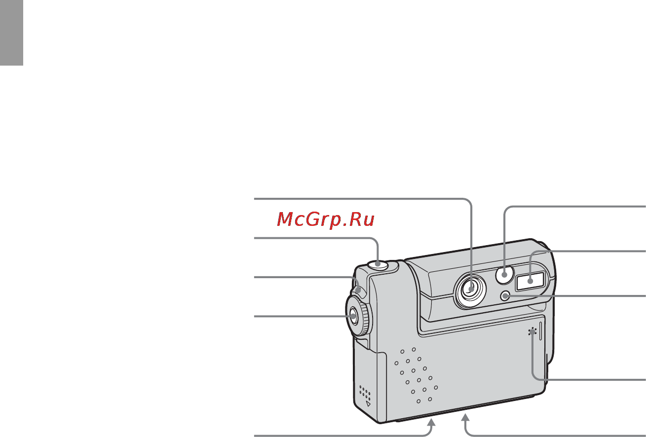 Sony Cyber-Shot DSC-F77 [120/228] Kamerans delar
