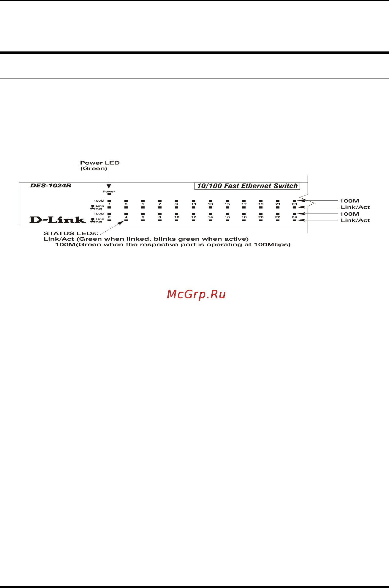 D-Link DES-1024R [12/17] Led indicators