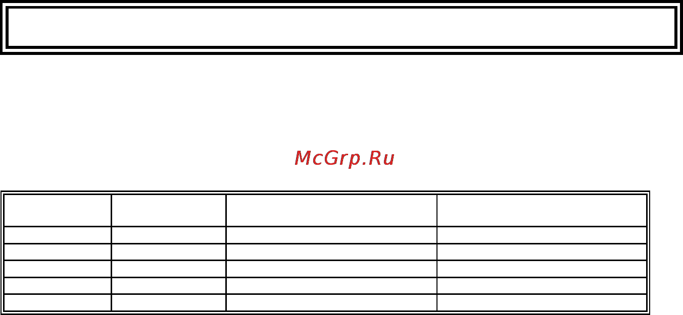 D-Link DES-1024R [16/17] Registration card
