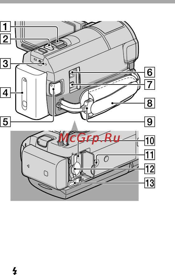 Sony HDR-PJ30E Инструкция по эксплуатации онлайн [164/167] 38891