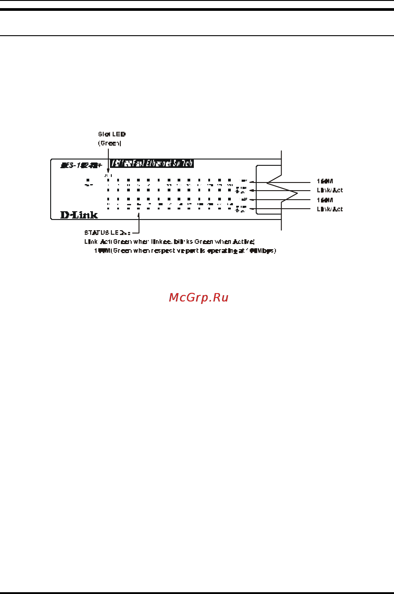D-Link DES-1024R+ [14/20] Led indicators