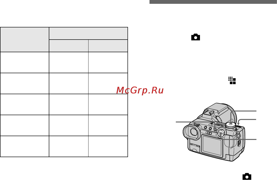 Sony Cyber-Shot DSC-F707 [68/112] Adding audio files to still images voice