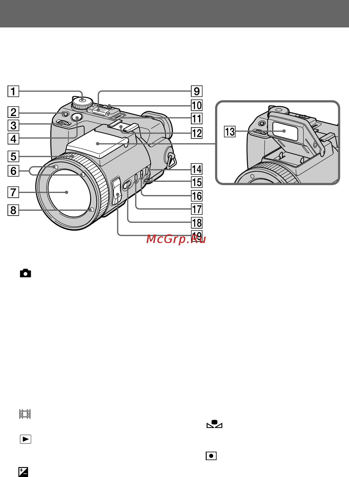 Sony Cyber-Shot DSC-F707 [8/112] Identifying the parts