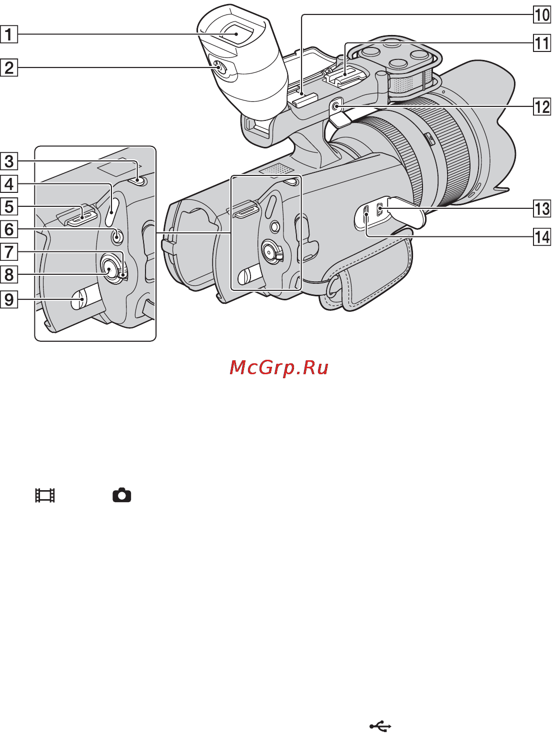 Sony NEX-VG10E [101/106] Елементи фотоапарата