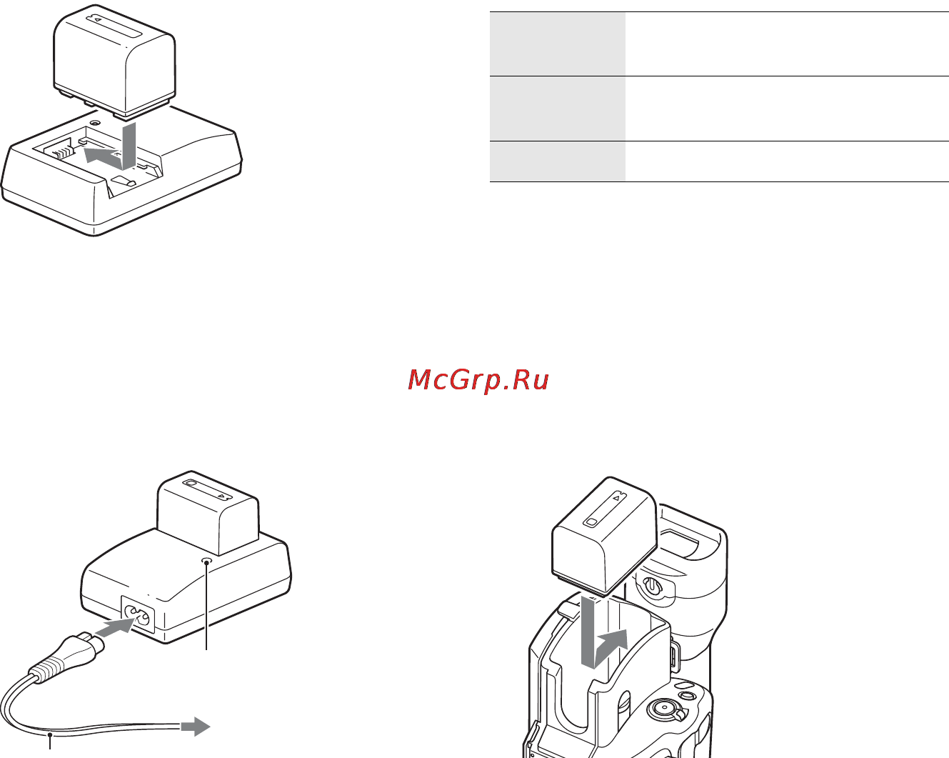Sony NEX-VG10E [15/106] Подготовка батареи