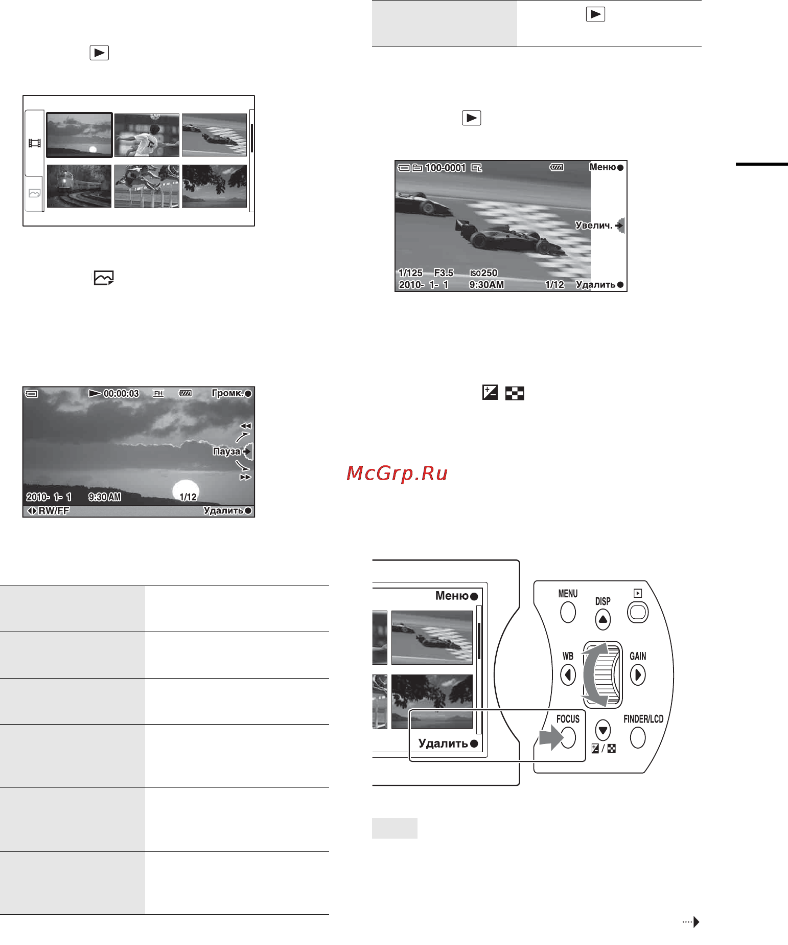 Sony NEX-VG10E [30/106] Воспроизведение