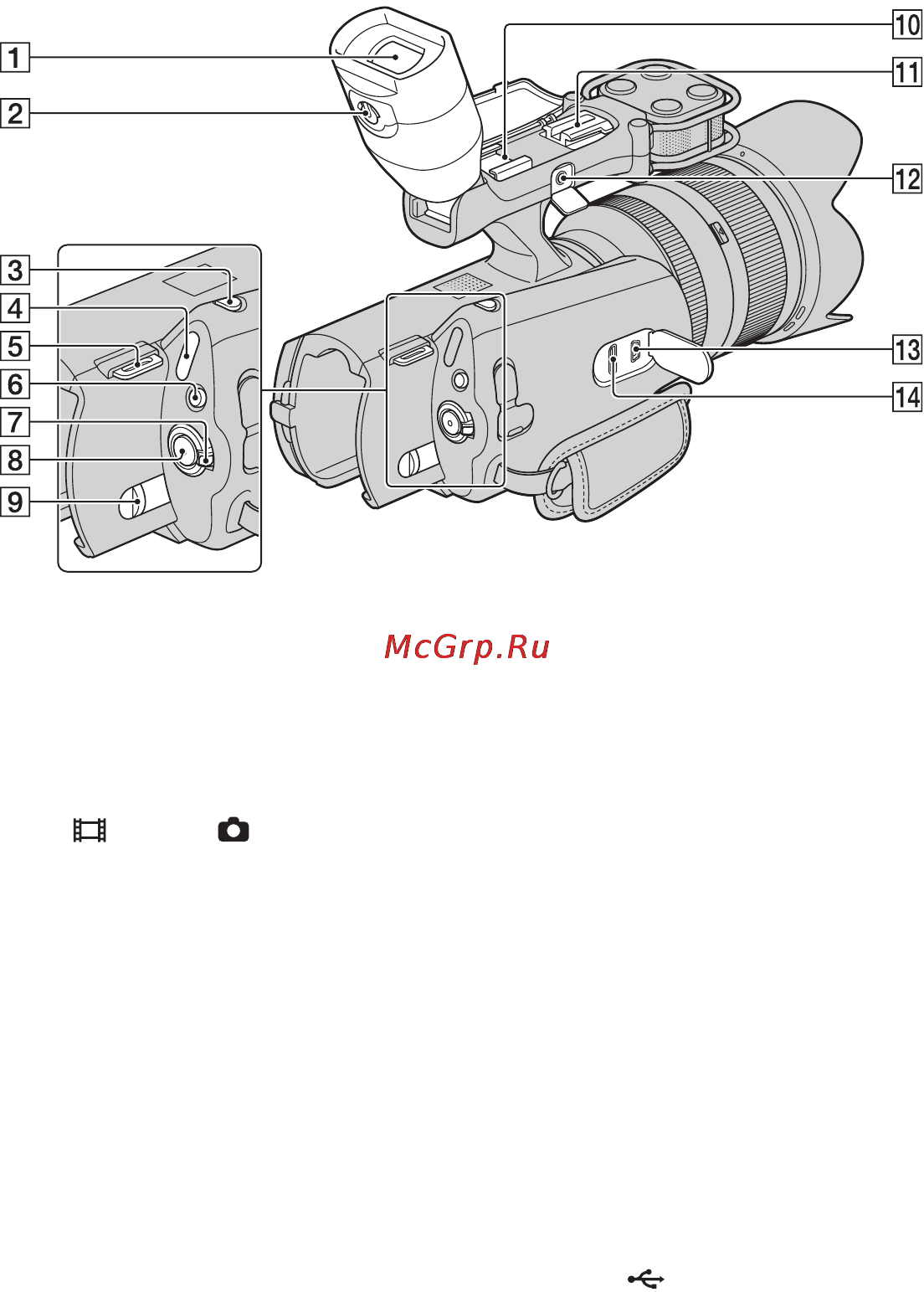 Sony NEX-VG10E [51/106] Компоненты камеры