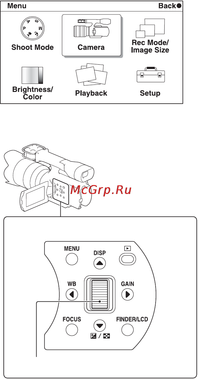 Sony NEX-VG10E [97/106] Перелік пунктів меню