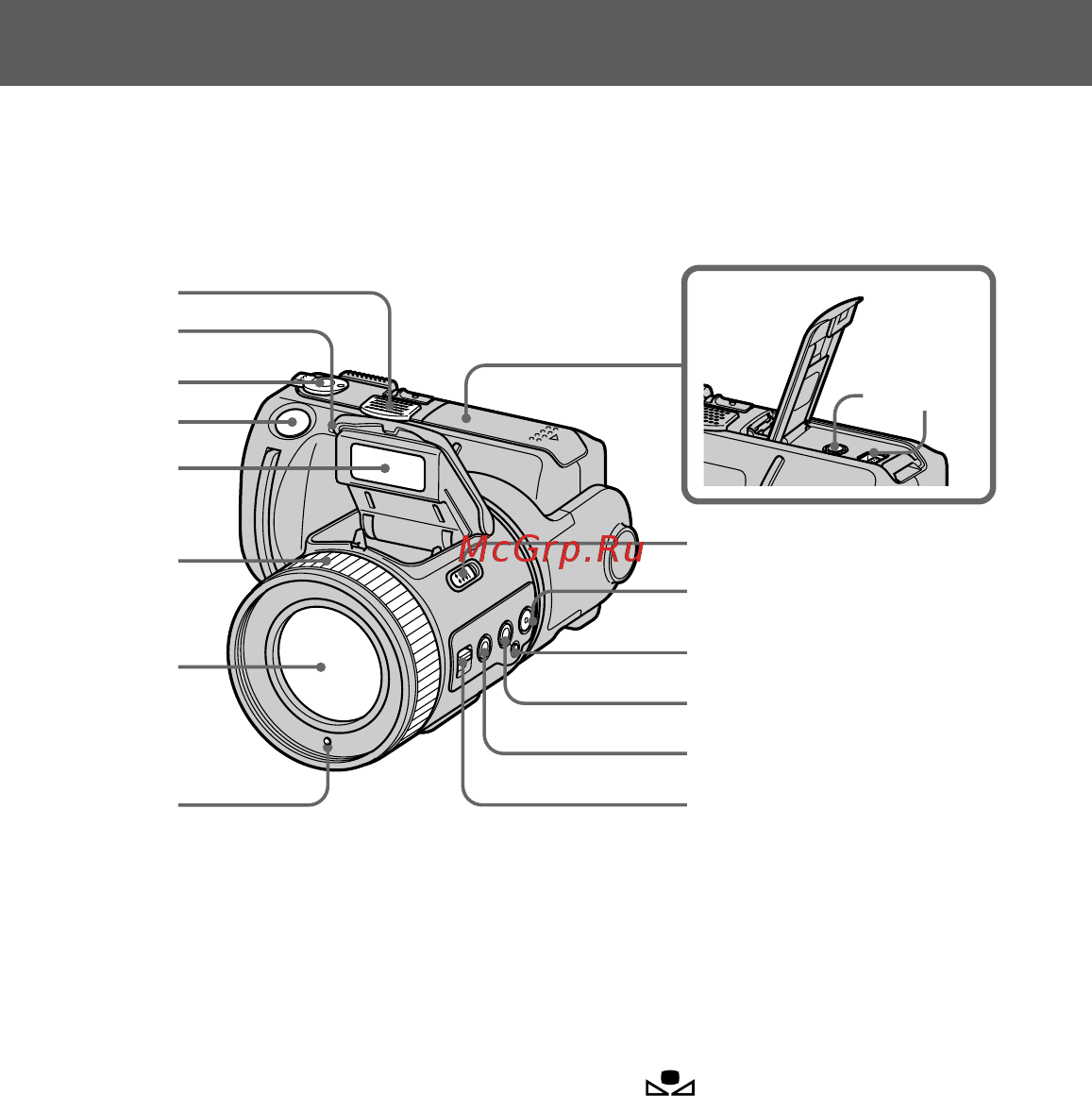 Sony Cyber-Shot DSC-F505V [6/68] Identifying the parts