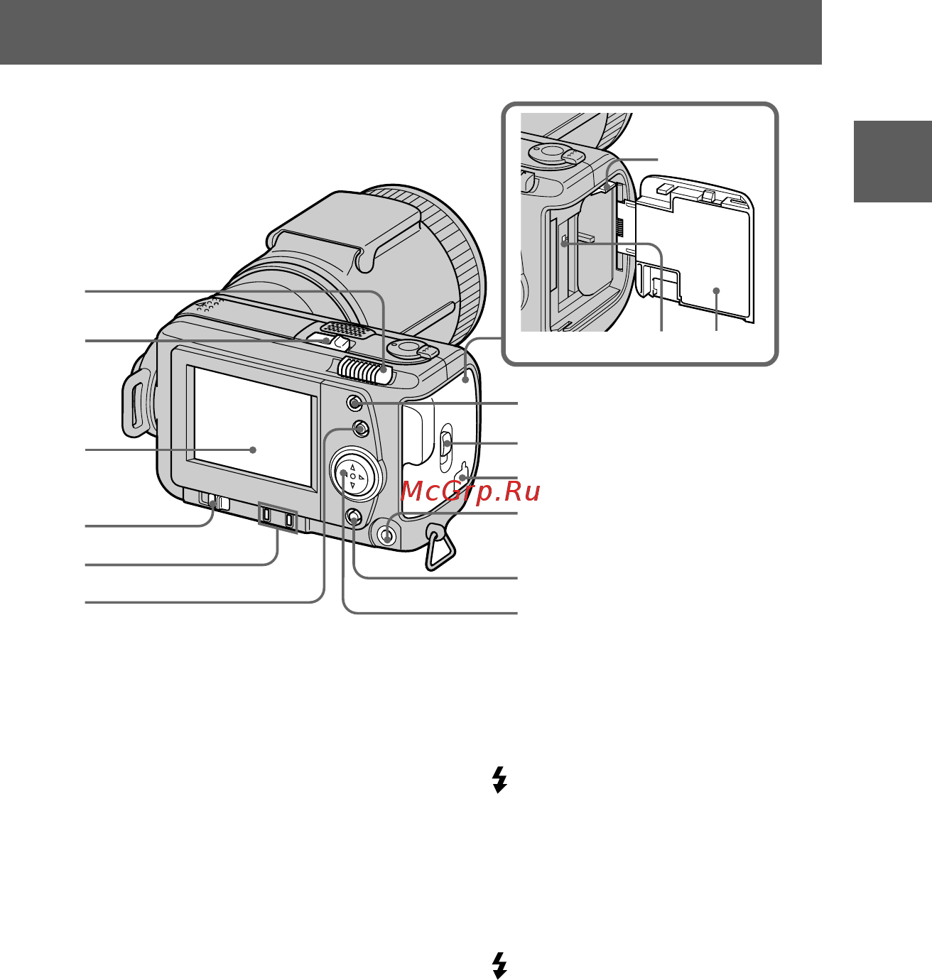 Sony Cyber-Shot DSC-F505V [7/68] Getting started