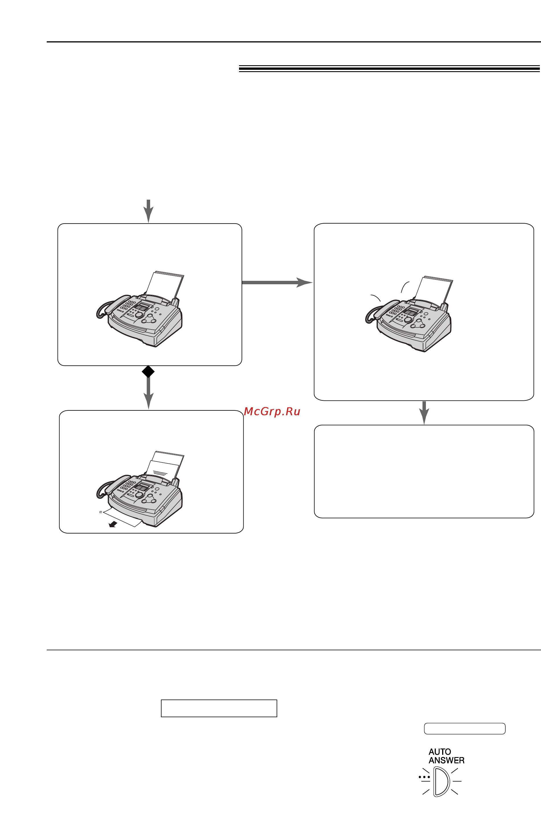 Panasonic KX-FL503RU [42/77] Прием факсов