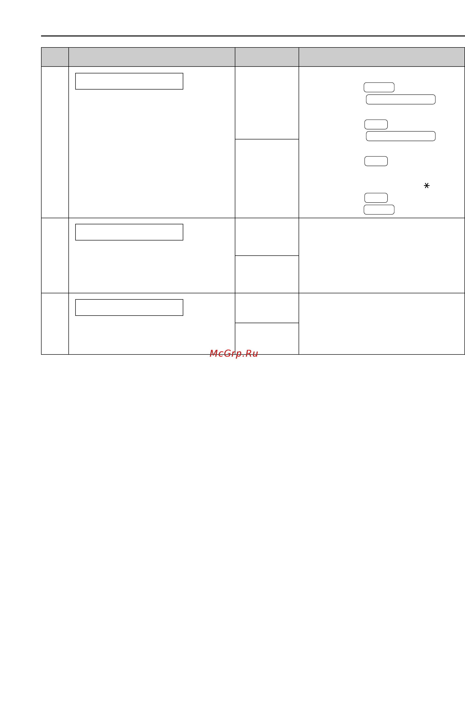 Panasonic KX-FL503RU [51/77] Сводка функций