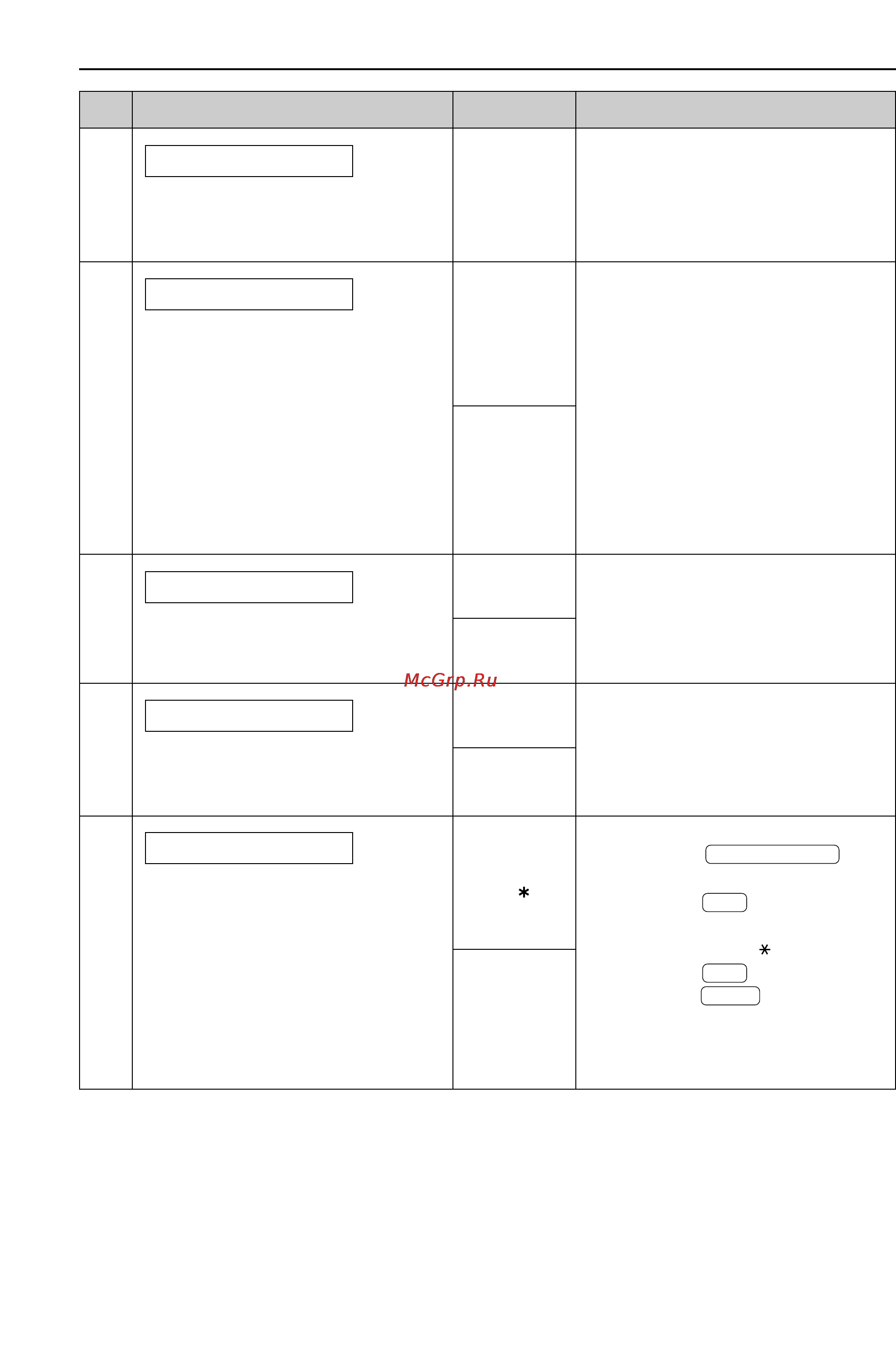 Panasonic KX-FL503RU [53/77] Сводка функций