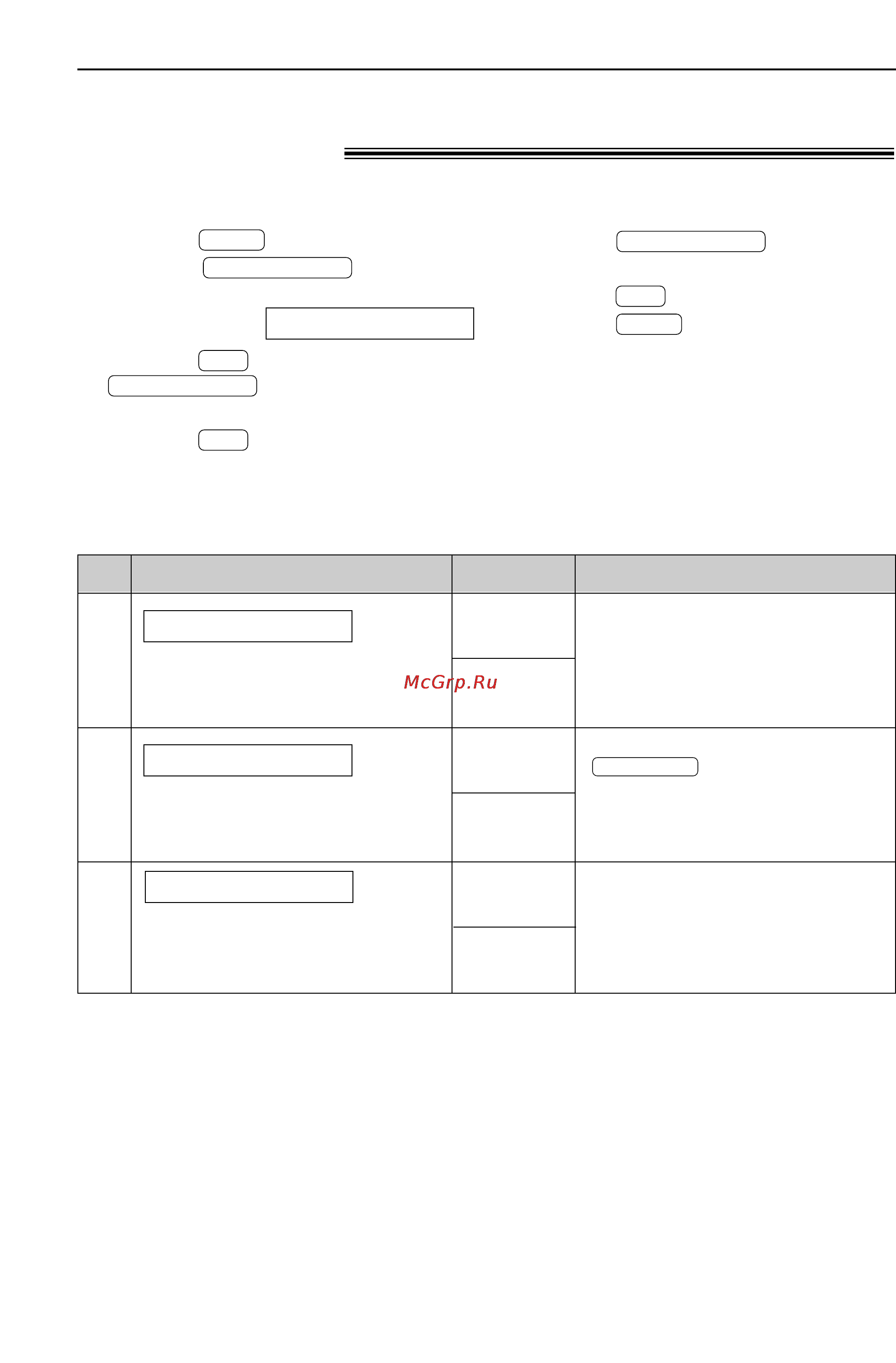 Panasonic KX-FL503RU [54/77] Сводка функций
