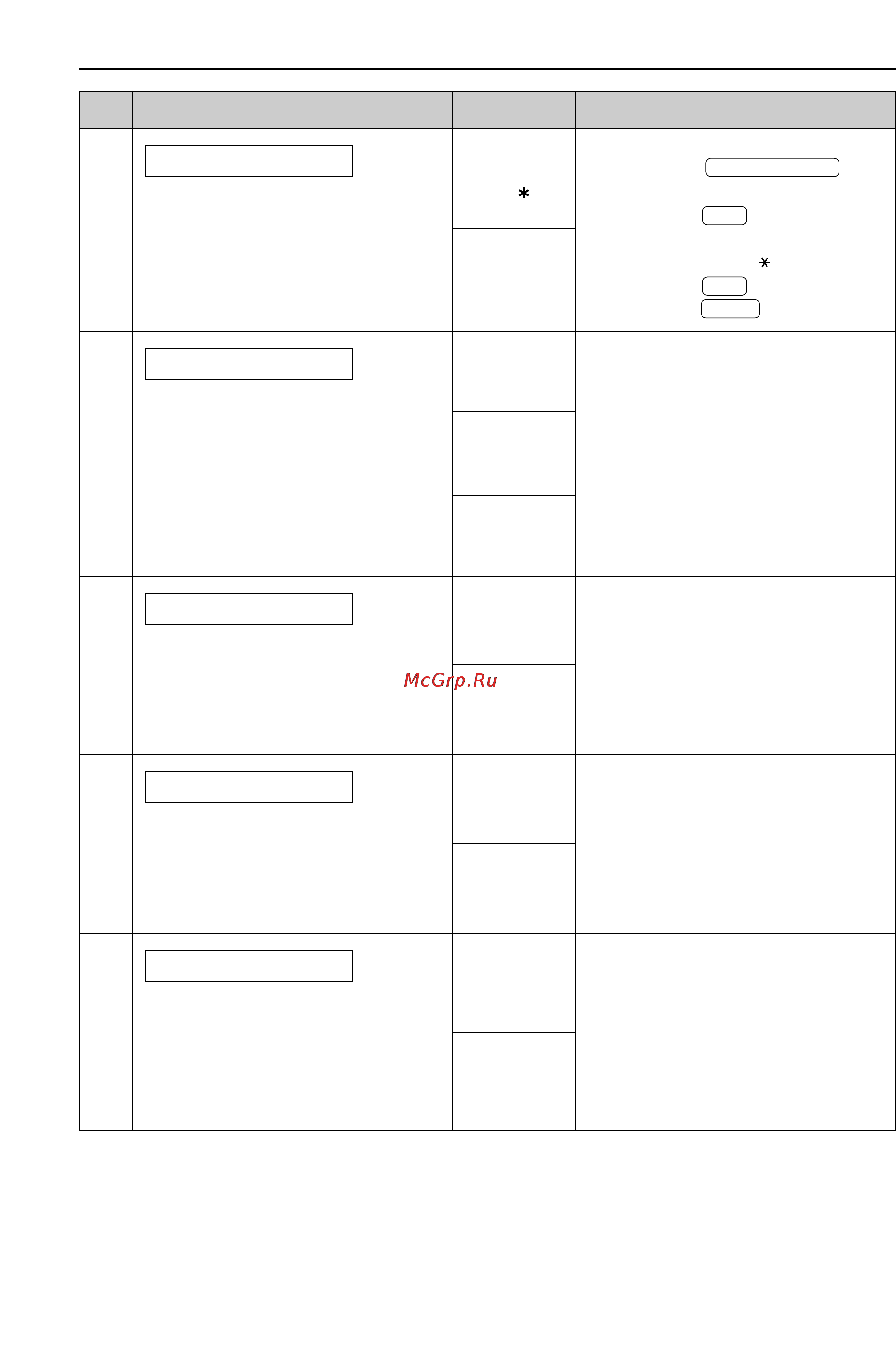 Panasonic KX-FL503RU [55/77] Сводка функций