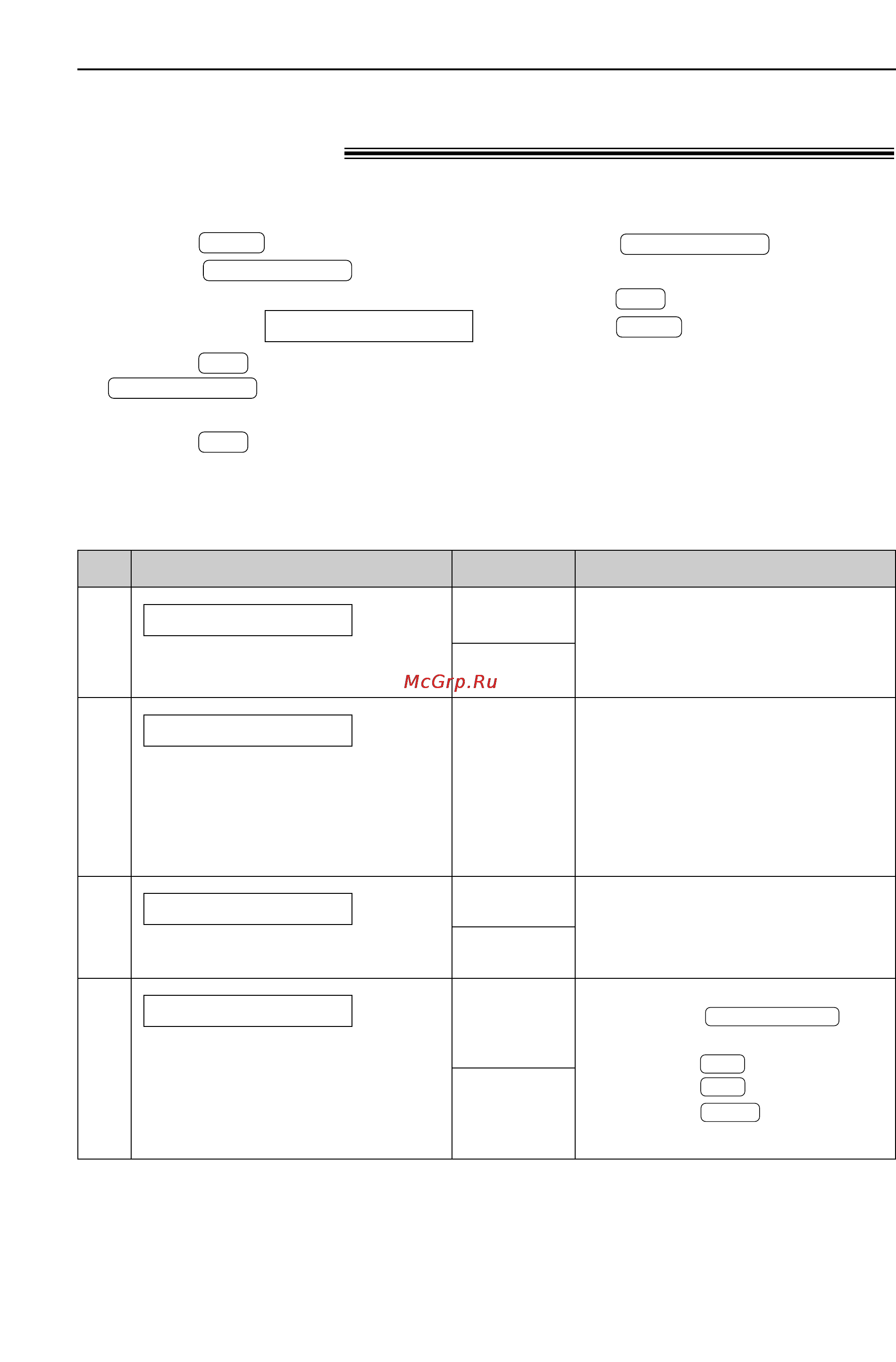 Panasonic KX-FL503RU [56/77] Сводка функций