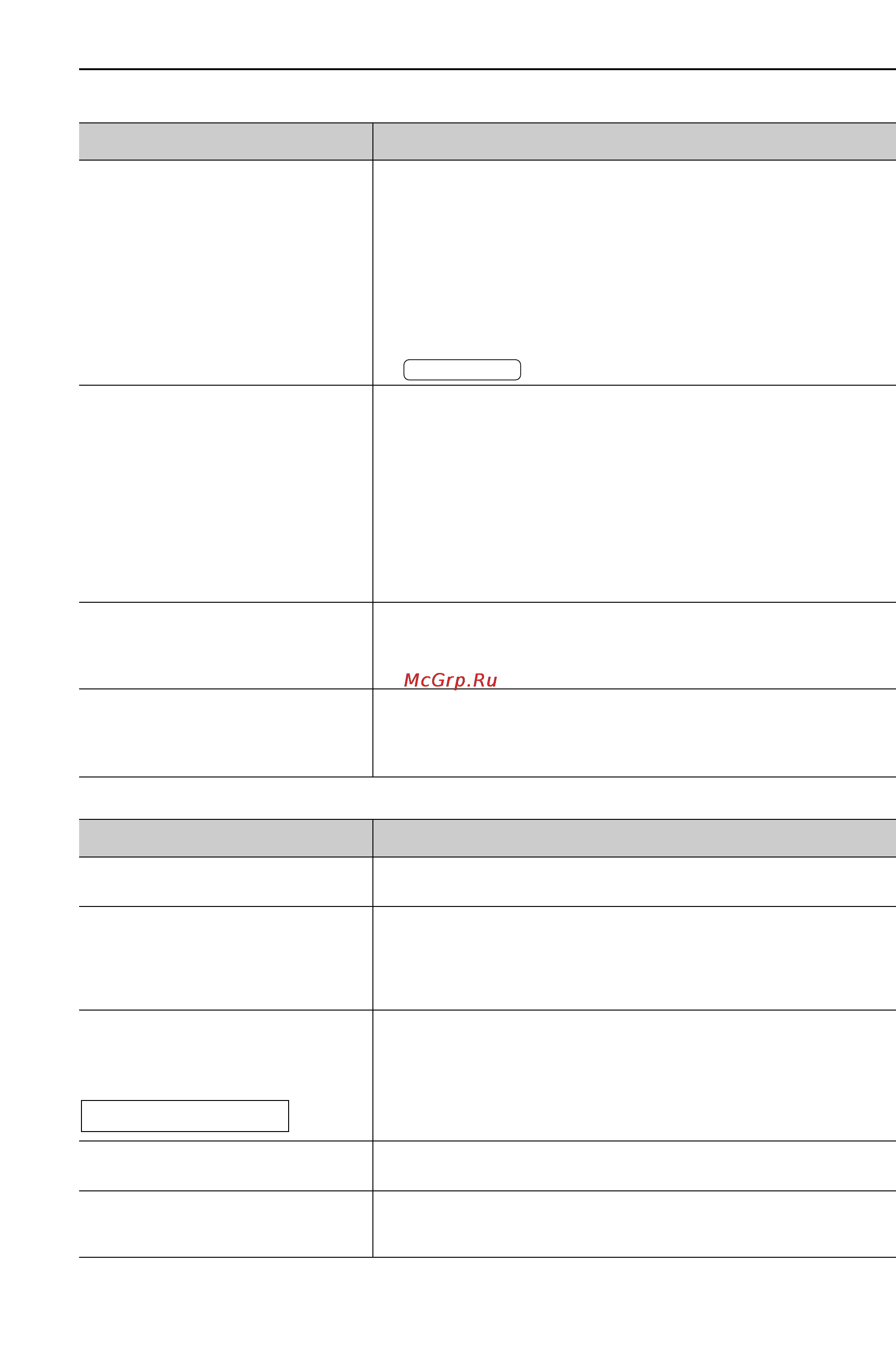 Panasonic KX-FL503RU [61/77] Операции