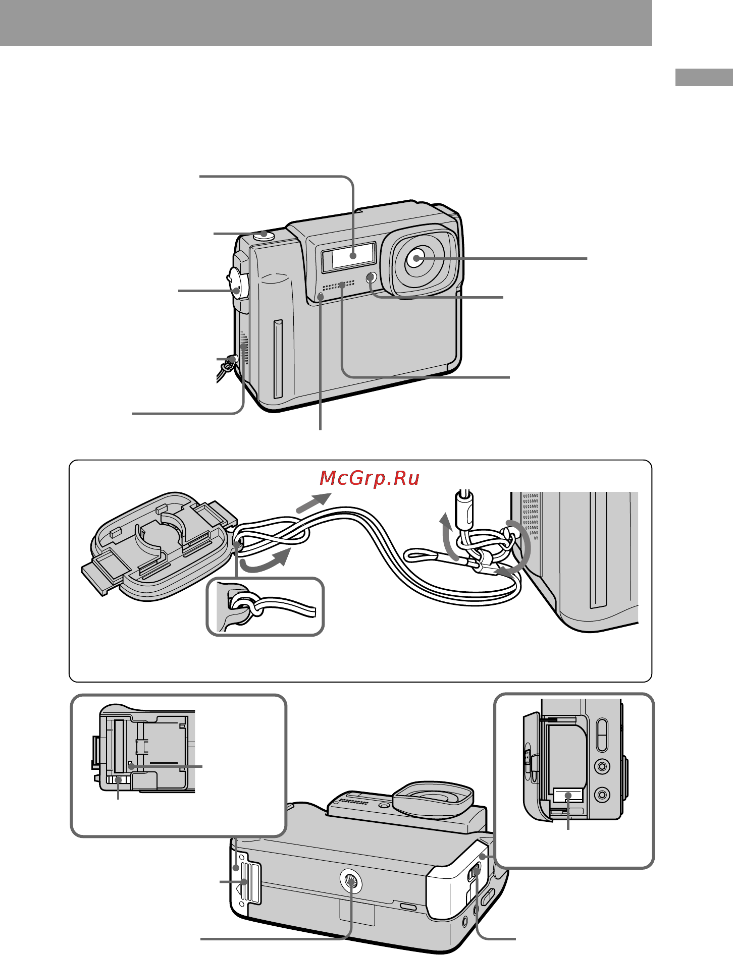 Sony Cyber-Shot DSC-F55 [7/108] Parts identification