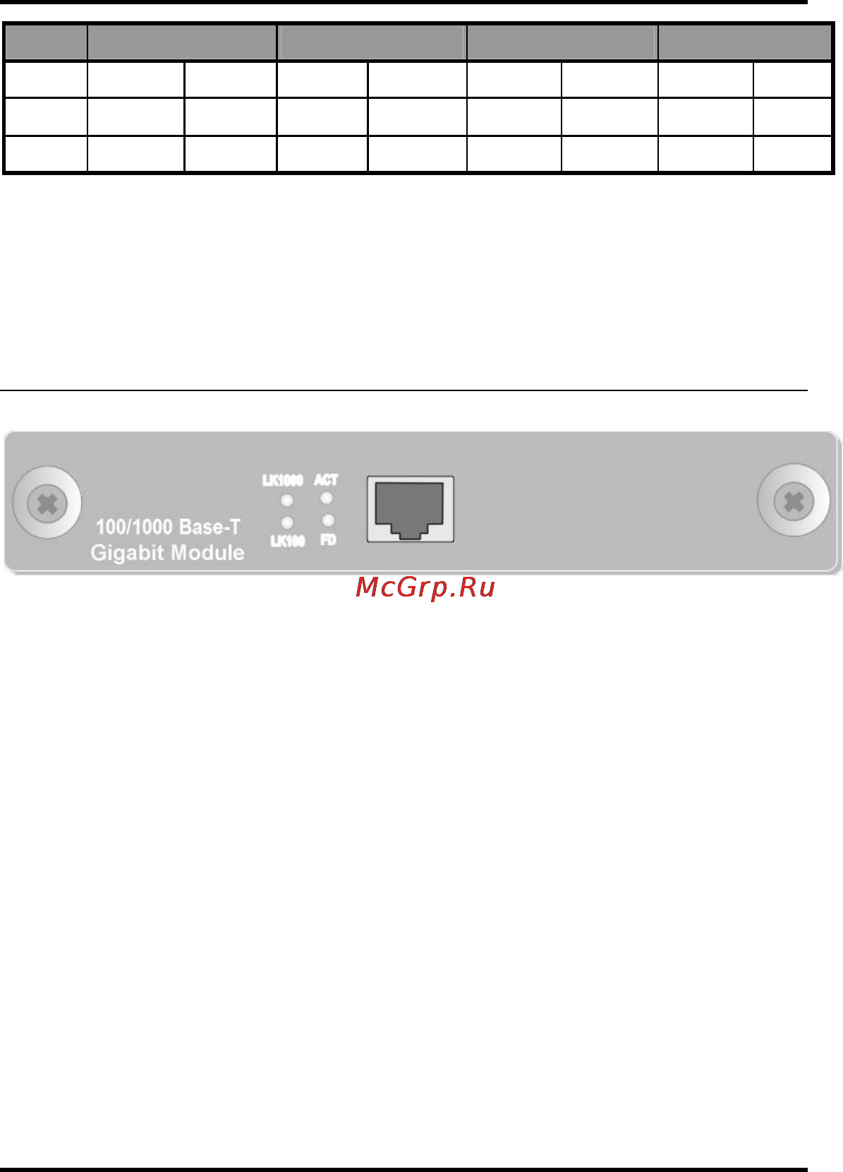 D-Link DES-1200M [12/48] Модуль des 121t gigabit 1000base t