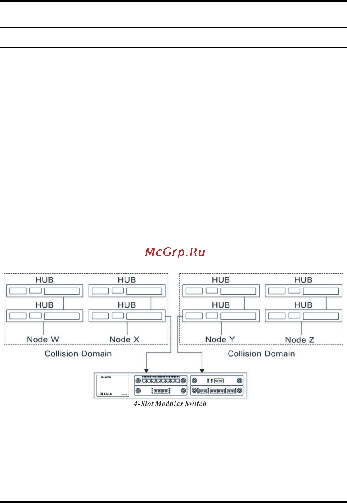 D-Link DES-1200M [20/48] Expanded networks