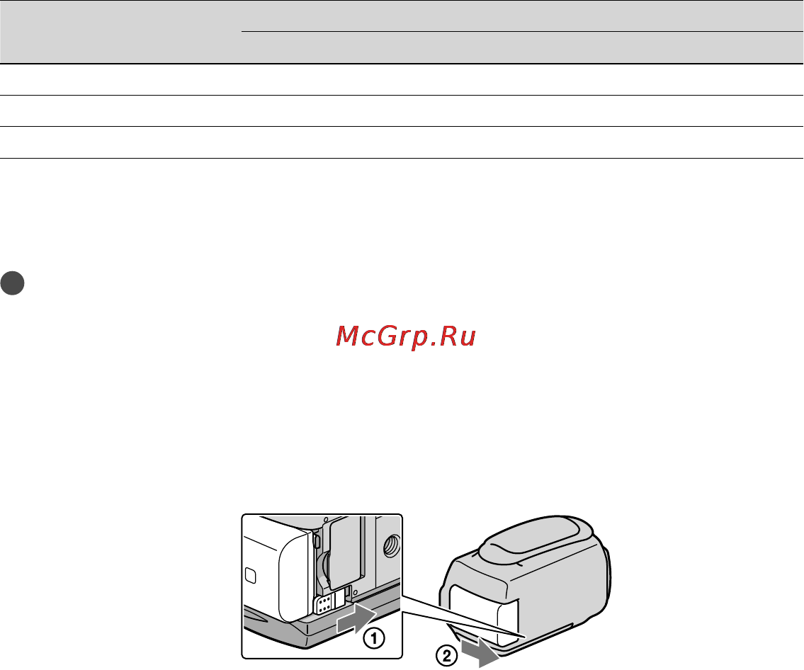 Sony HDR-PJ50E [14/171] Время зарядки