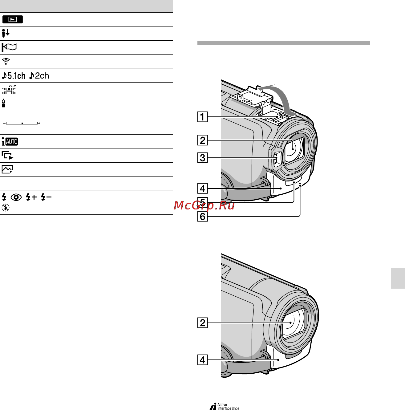 Sony HDR-PJ50E [165/171] Компоненти відеокамери й елементи керування