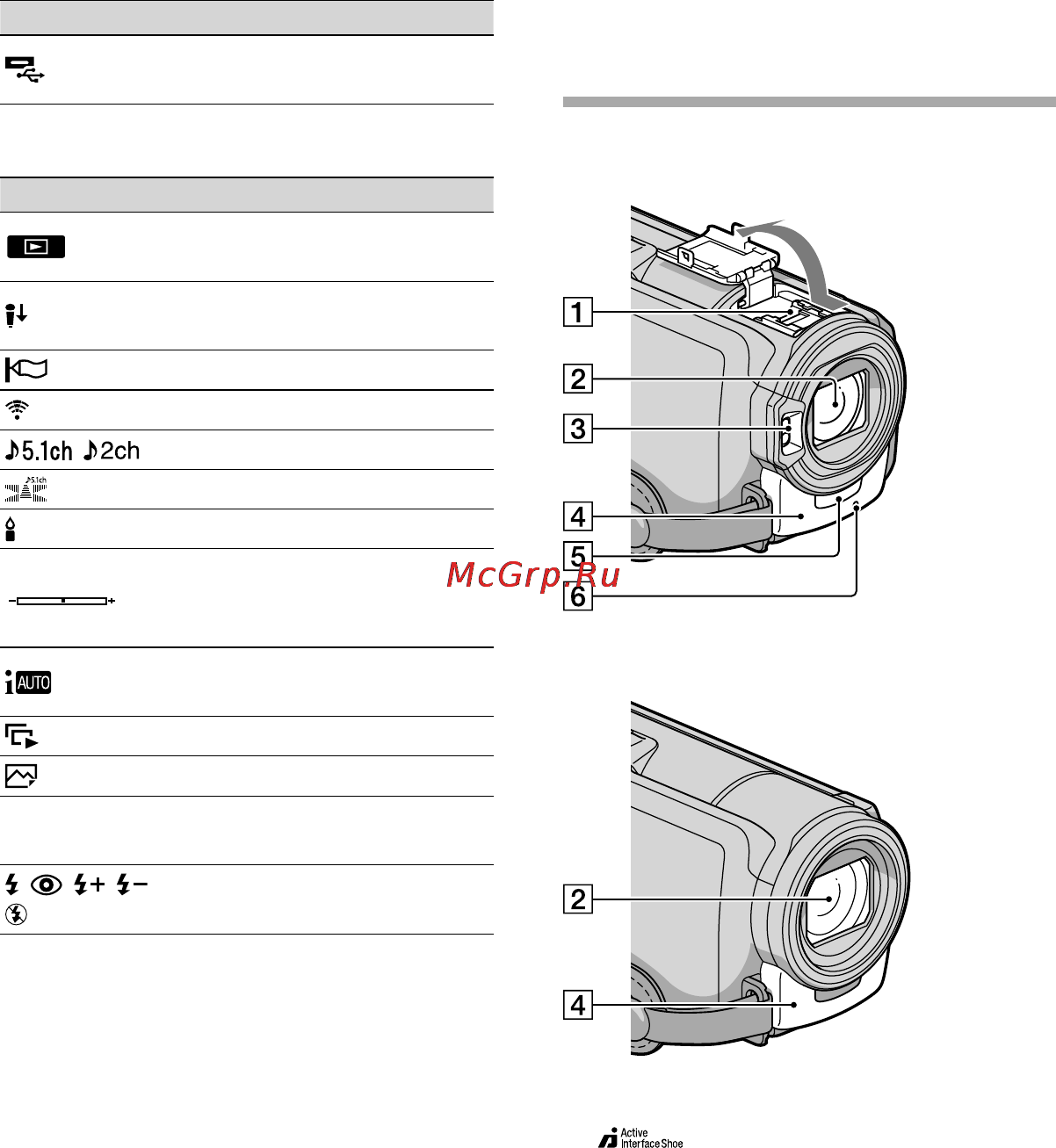 Sony HDR-PJ50E [82/171] Детали и элементы управления