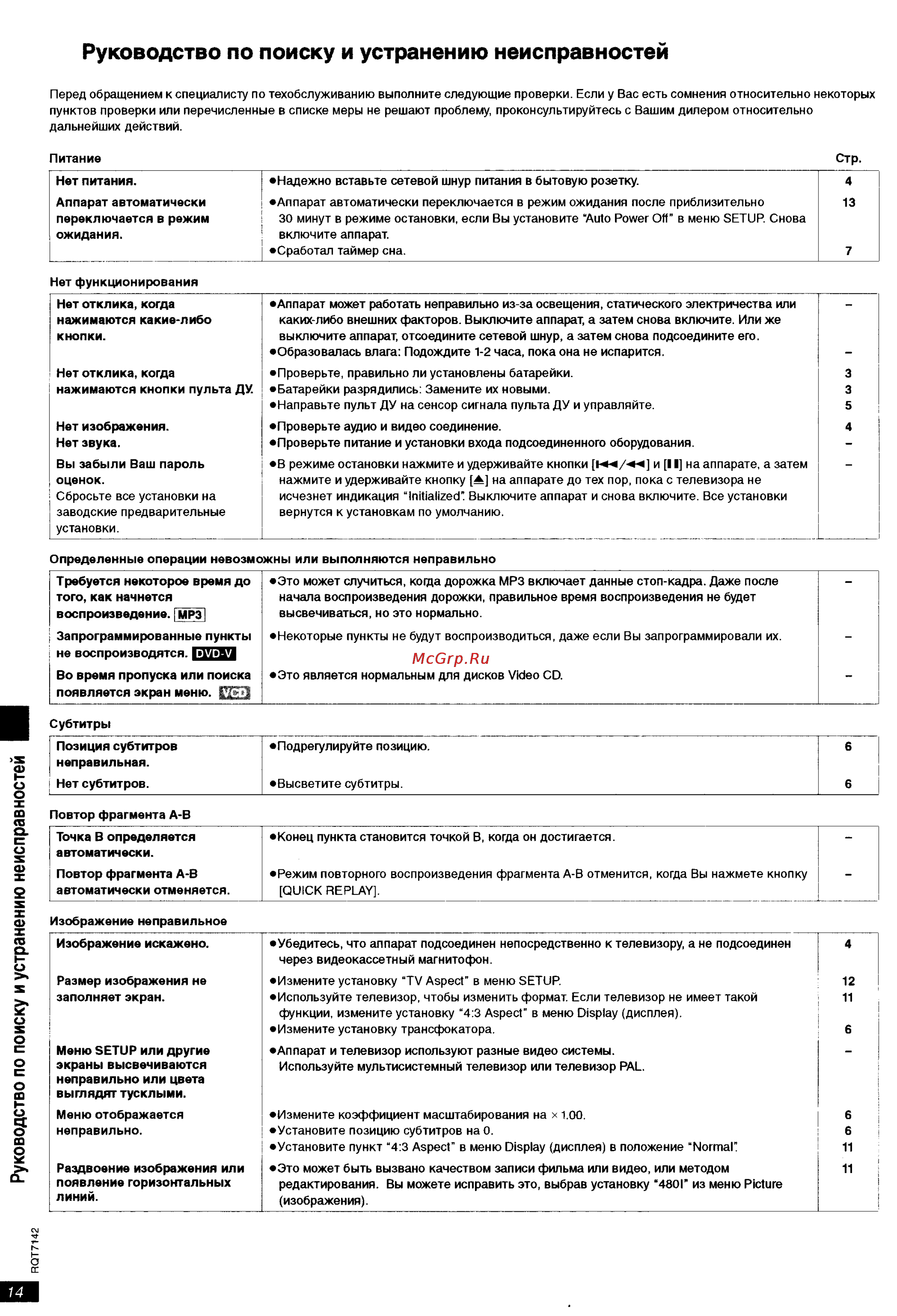 Panasonic DVD-S25 [14/16] Руководство по поиску и устранению неисправностей
