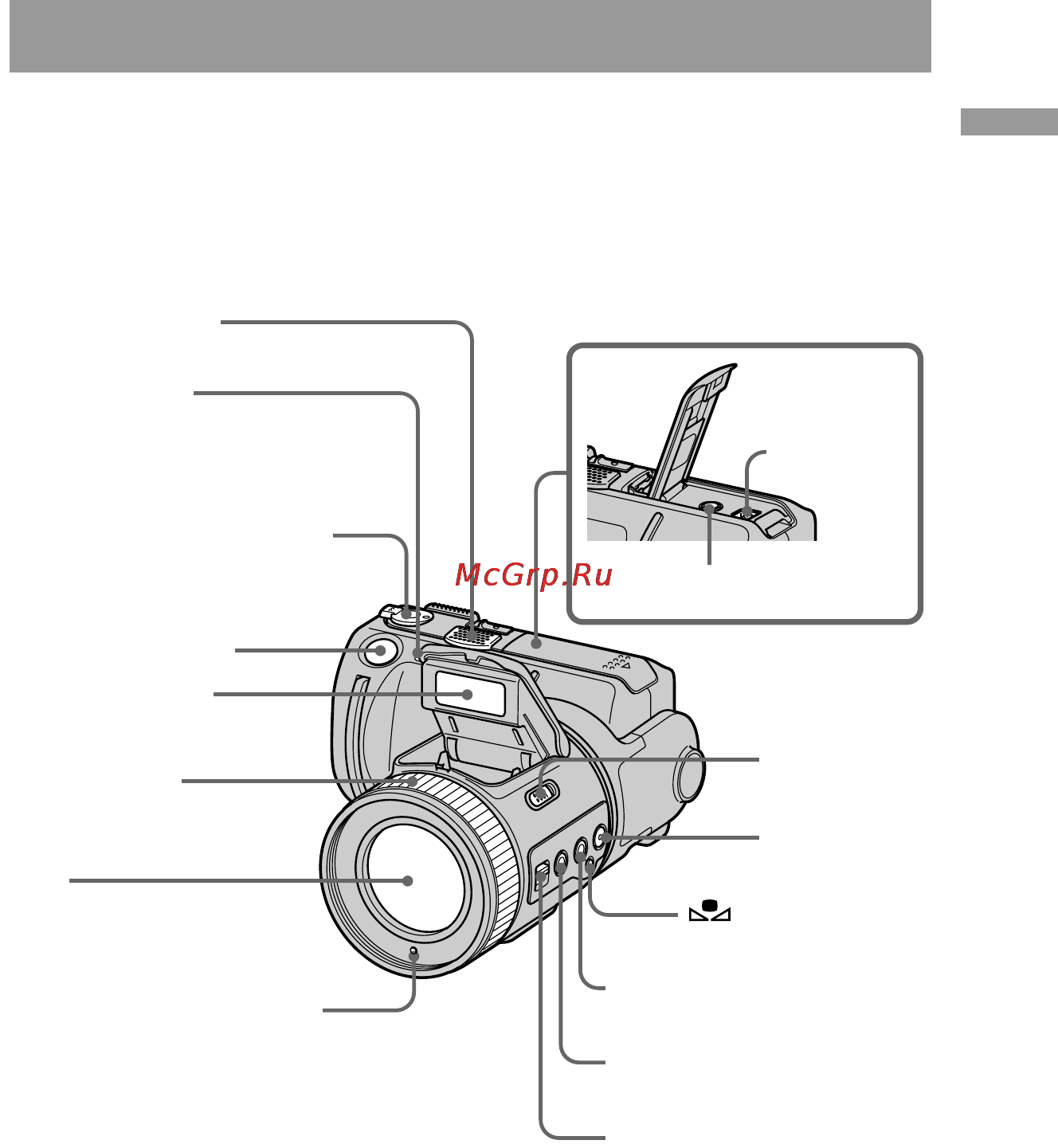 Sony Cyber-Shot DSC-F505 [7/184] Parts identification