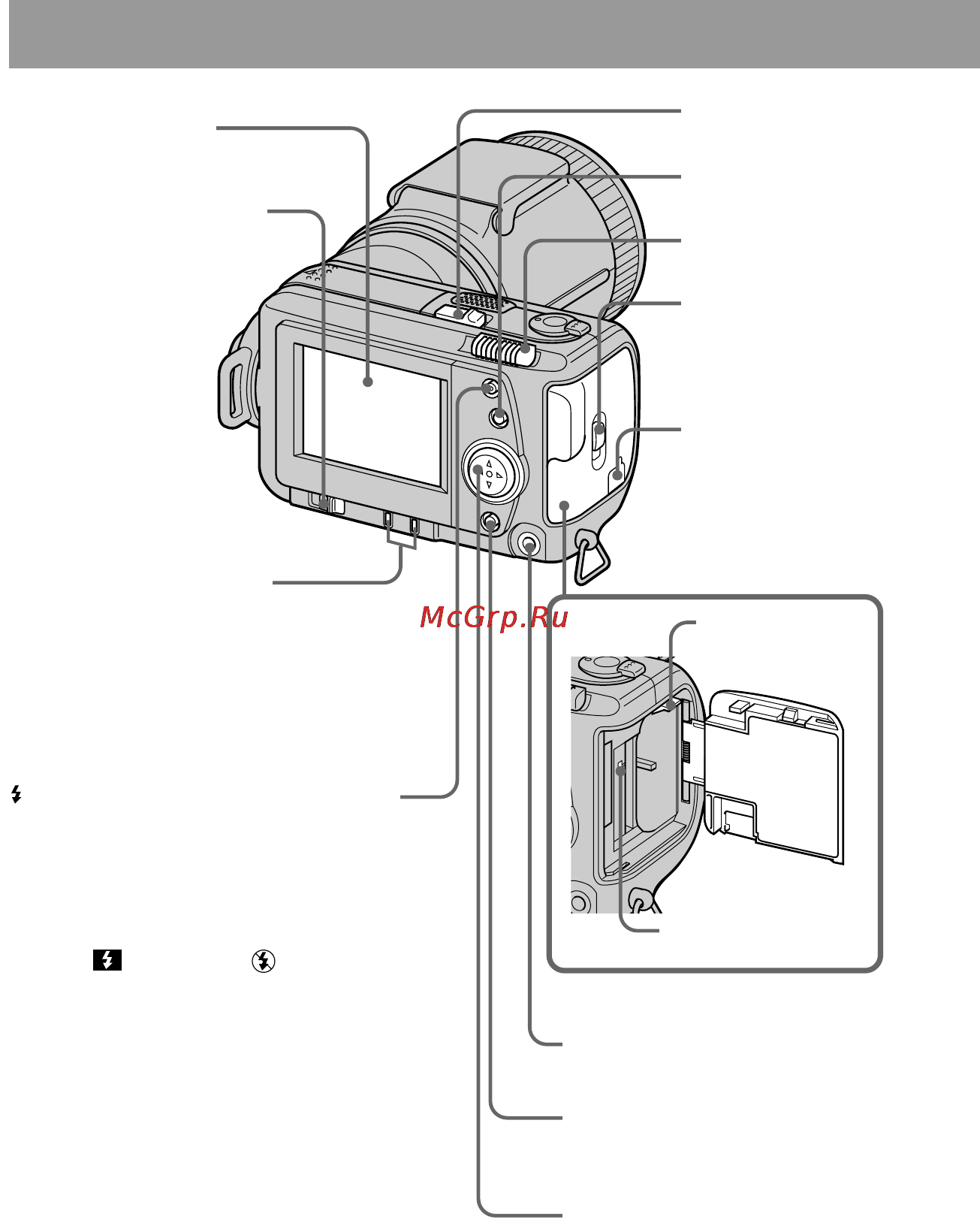 Sony Cyber-Shot DSC-F505 Инструкция по эксплуатации онлайн [8/184] 39787