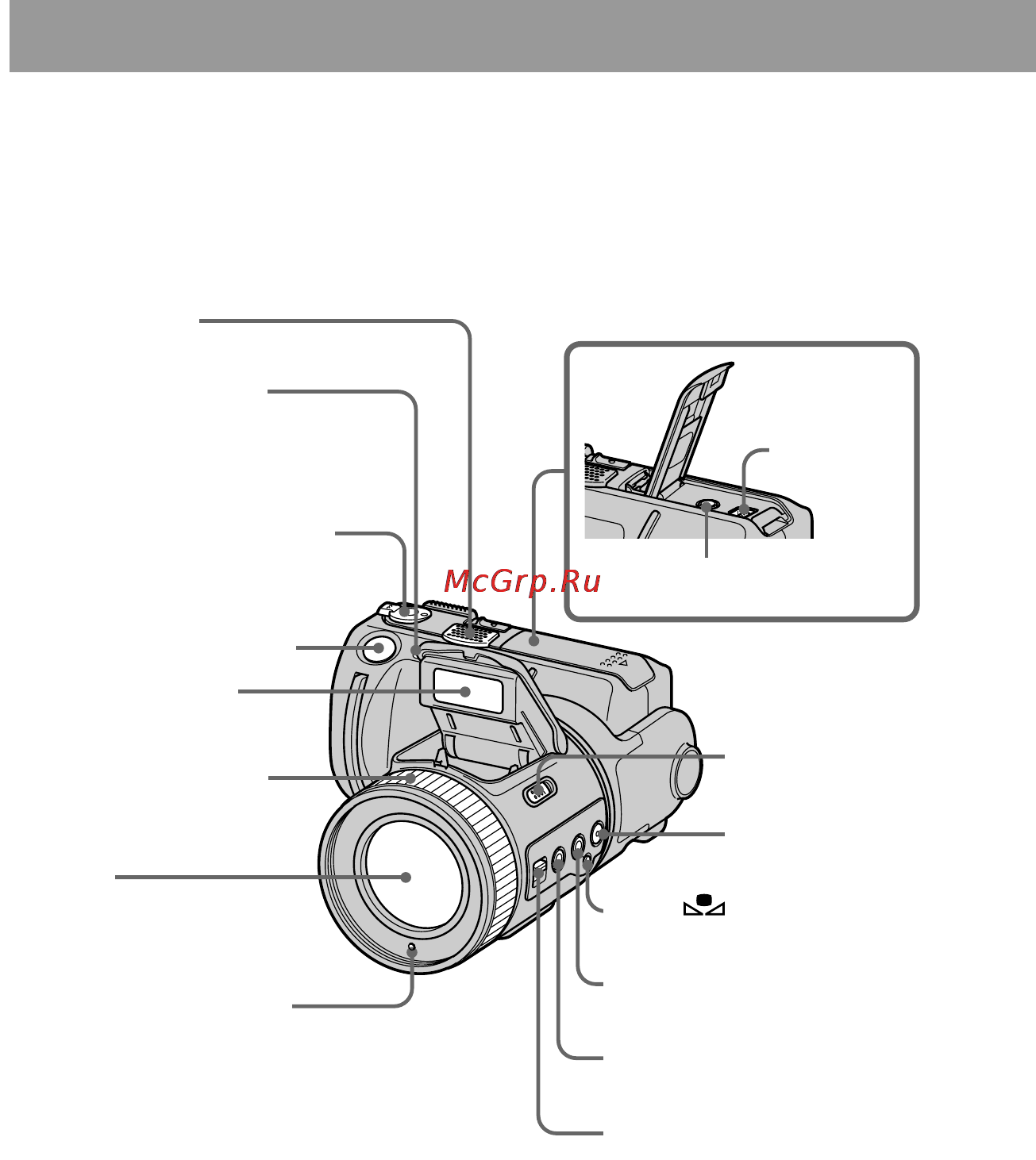 Sony Cyber-Shot DSC-F505 [98/184] Identificación de los componentes