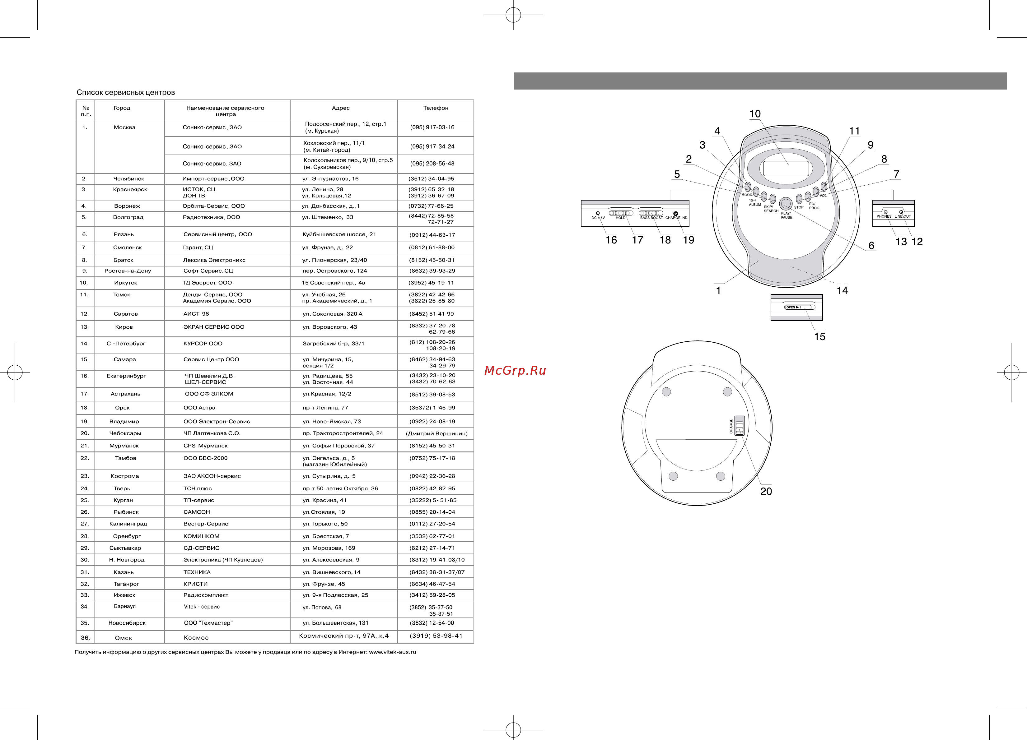Vitek VT-3773 [3/14] English