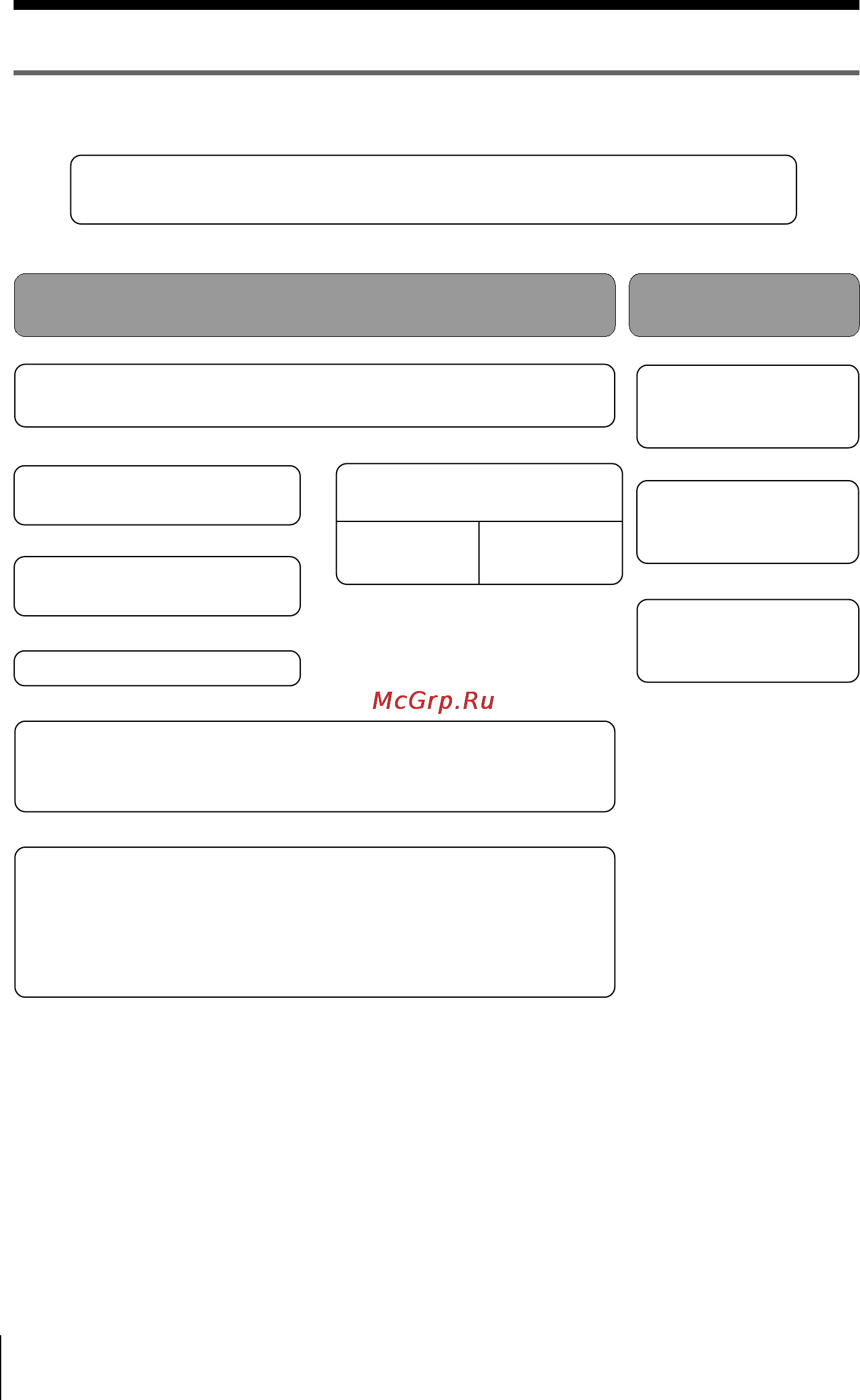 Sony Cyber-Shot DSC-F1 [80/128] Operation flow chart