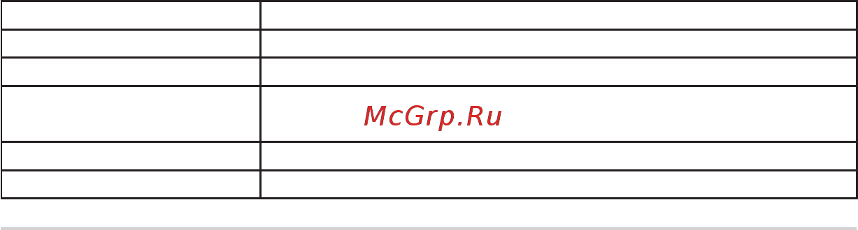 Asus Transformer Pad 300 16Gb 3G Dock Red [90/96] Информация об авторских правах