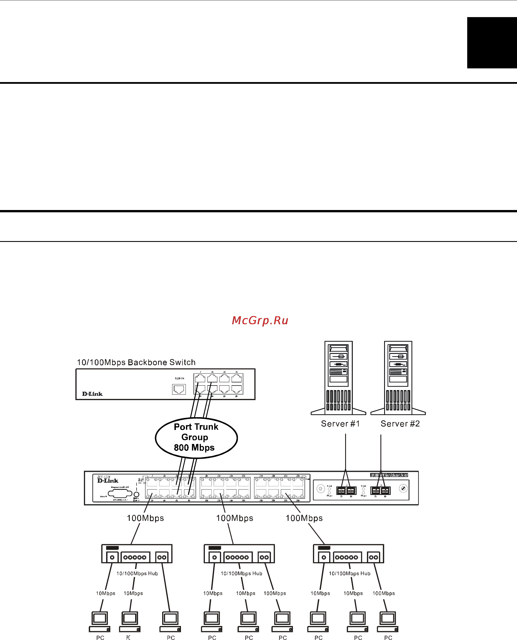 D-Link DES-1218 [30/42] Port trunk groups