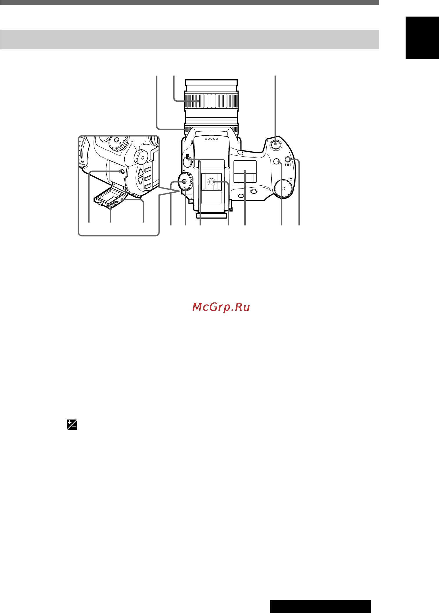 Sony Cyber-Shot DSC-D770 [17/128] Locations and functions of parts