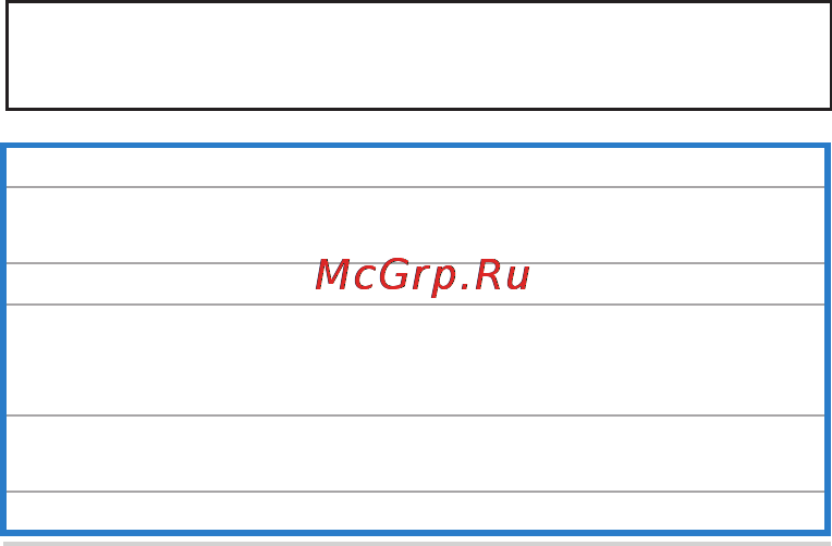 Asus MeMO Pad ME172V-1B078A Titanium Grey [19/20] Информация об авторских правах