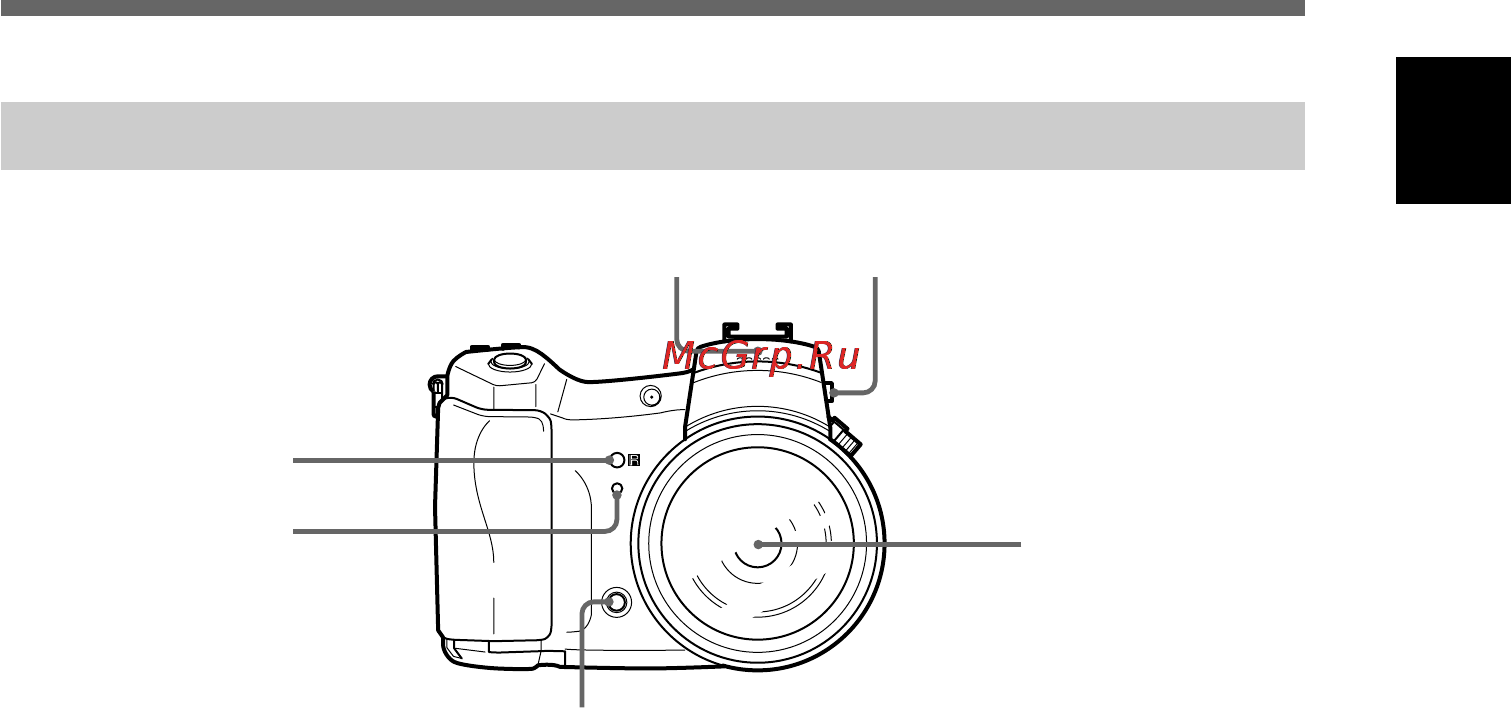 Sony Cyber-Shot DSC-D700 [13/119] Locations and functions of parts