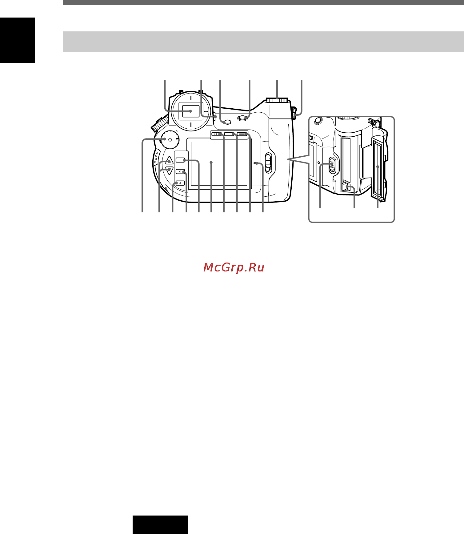 Sony Cyber-Shot DSC-D700 [14/119] Locations and functions of parts