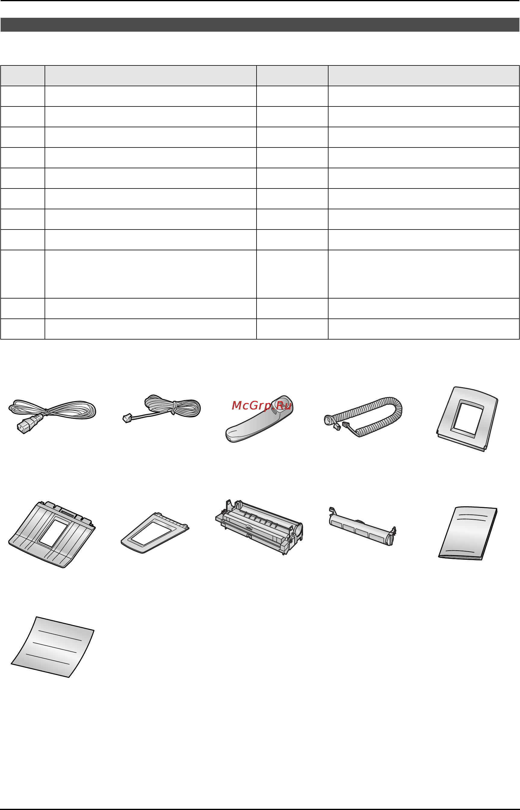 Panasonic KX-FL403RU [10/82] Прилагаемые принадлежности