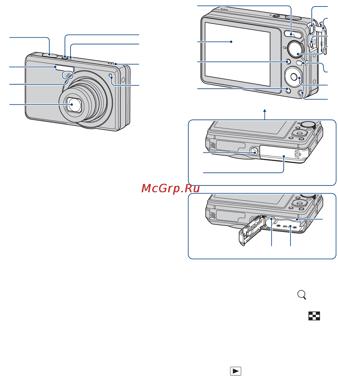 Sony Cyber-Shot DSC-S950 [13/113] Обозначение частей