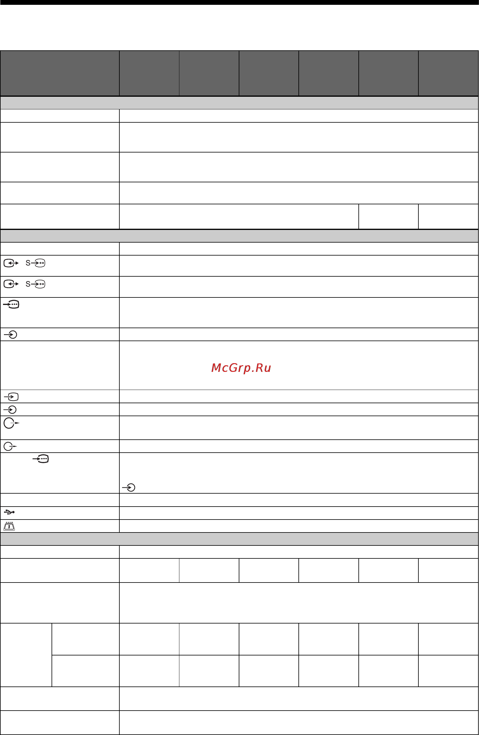 Sony KDL-32 EX600 [18/26] Мощность потребляемая в дежурном режиме