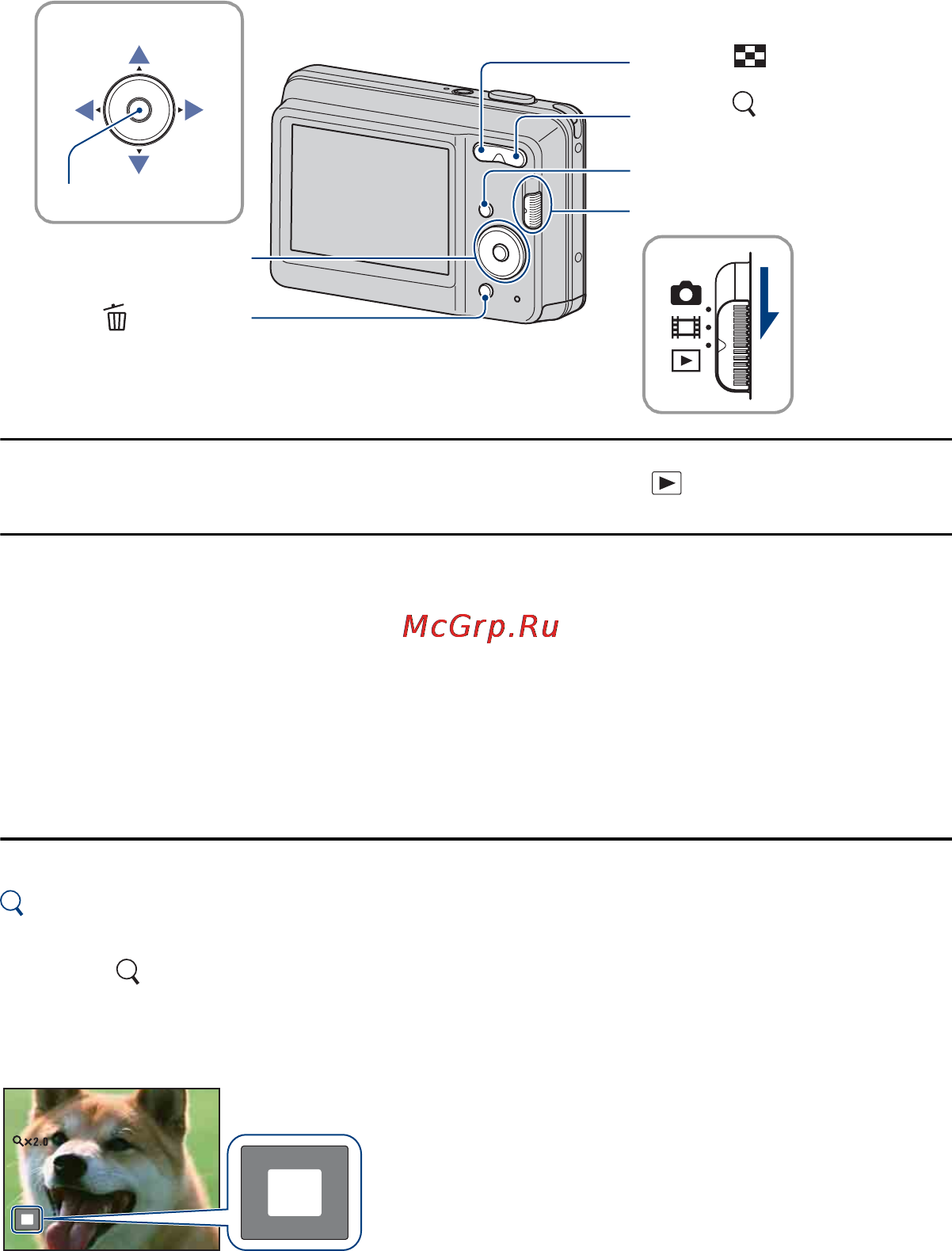 Sony Cyber-Shot DSC-S930 [26/107] Просмотр увеличенного изображения увеличение при воспроизведении